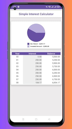 Simple Interest Calculator