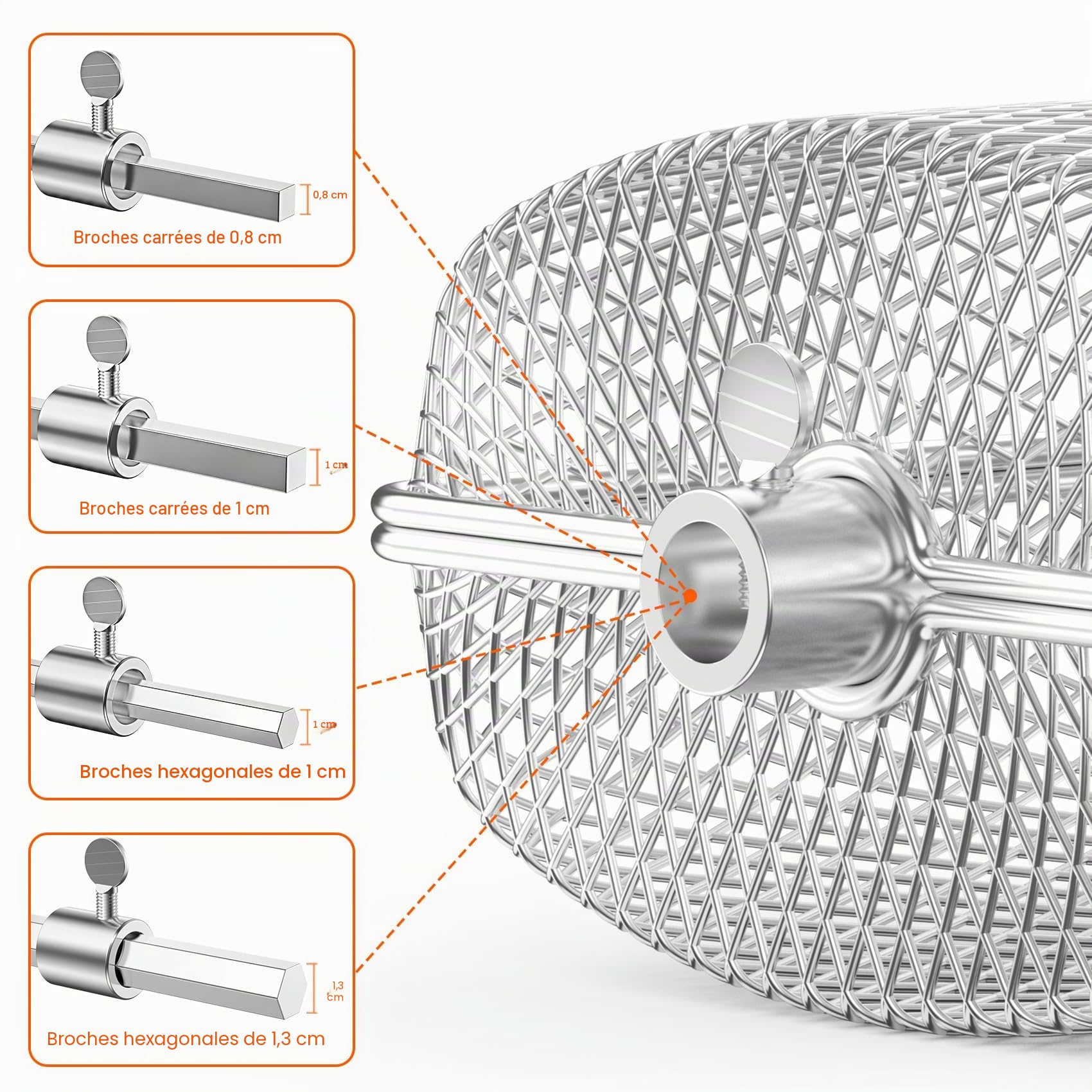 Onlyfire 2 Panier à Barbecue en Acier Inoxydable pour Tournebroche, Panier Grille pour Barbecue, Panier de Cuisson pour Légumes, Frites, Viande, Poisson, Carré + Rond