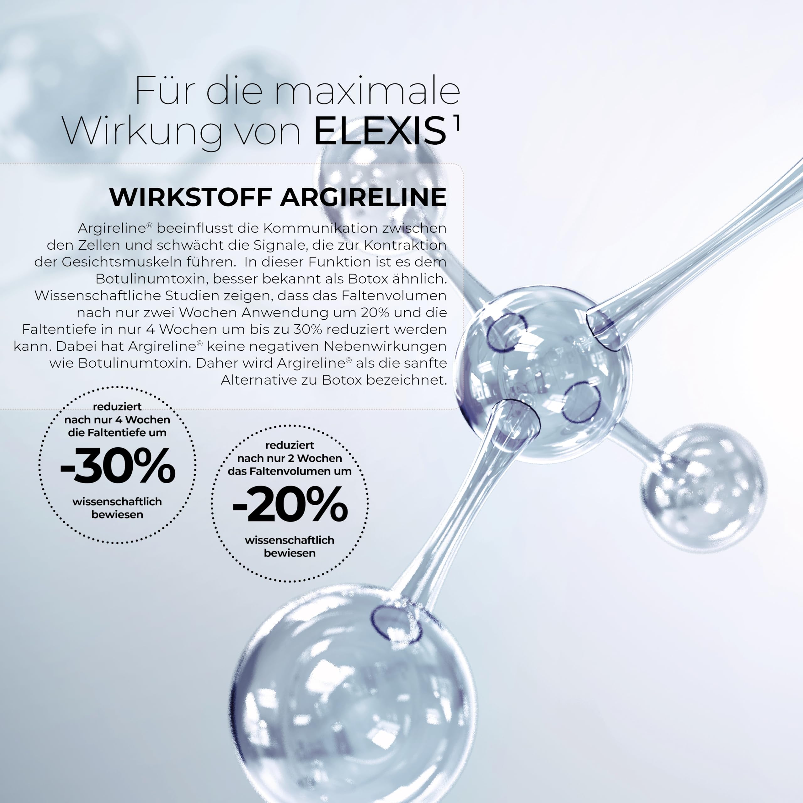 siin ELEXIS Premium ANTI-AGING SERUM - Hochleistungsserum gegen Falten aller Art - Anti-Falten Creme reduziert Faltenvolumen und Faltentiefe - glättet & strafft - Argireline, Edelweiss, Hyaluron