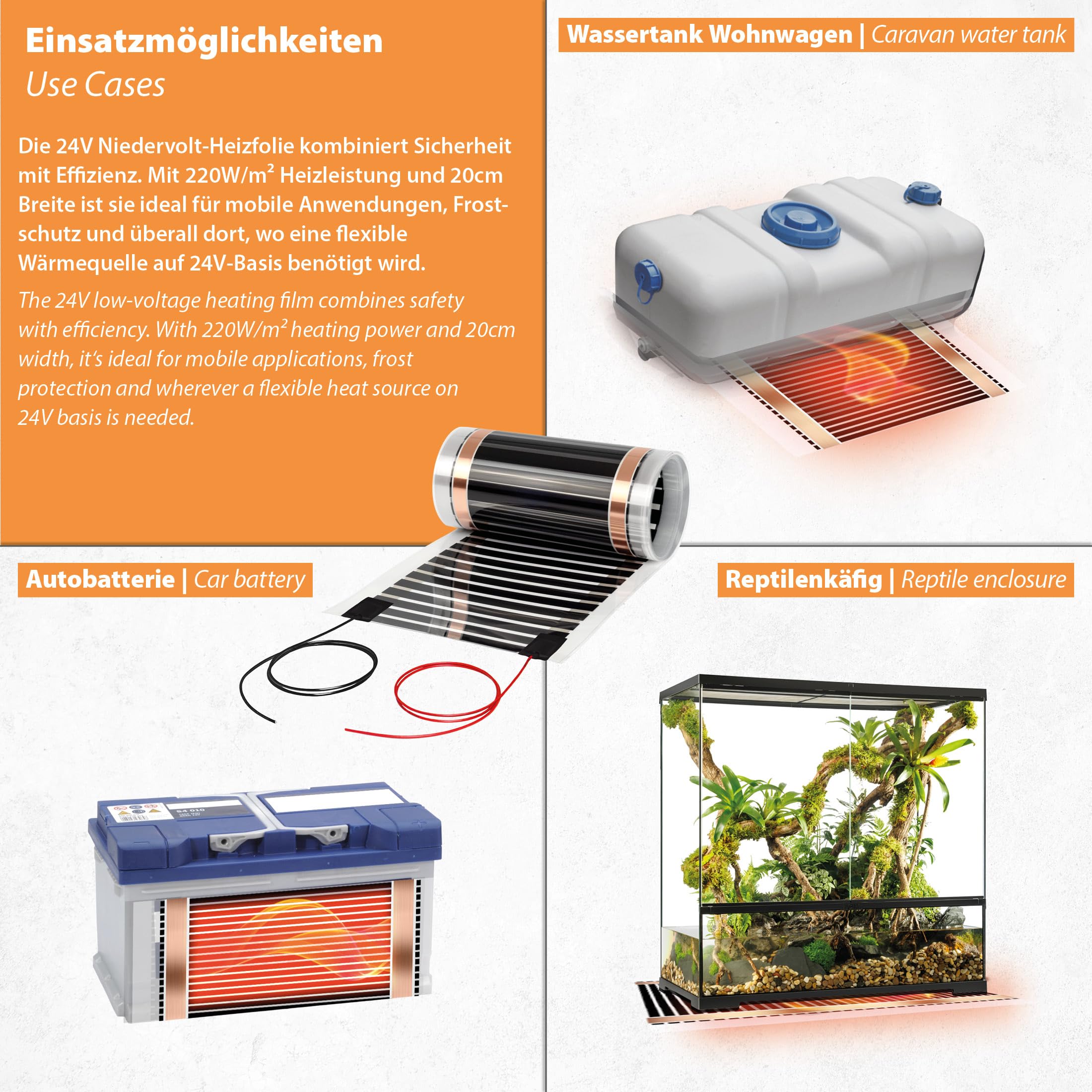 Mi-Heat elektrische Infrarotheizung 4m Heizfolie 24V 220W/m² Bodenheizung Infrarot elektro Heizung LKW Transporter Gartenhaus Werkstatt Garage Akkukoffer Werkzeugkoffer Niedervolt