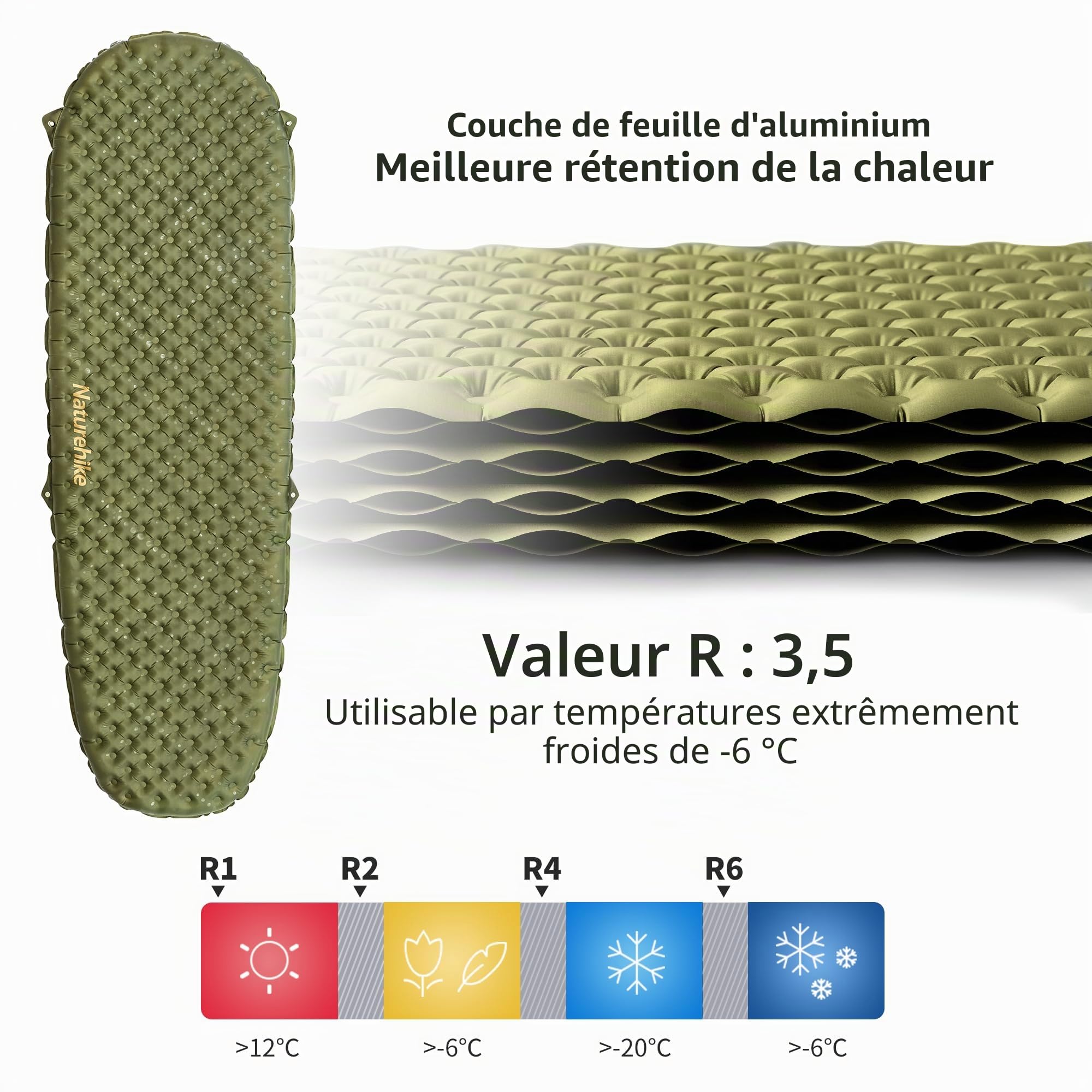 Naturehike Matelas Auto-gonflant Ultraléger, Matelas de Camping Gonflable 5,8R/3,5R, Tapis Auto-gonflants pour Le Couchage pour la Randonnée, l'alpinisme, Le Plein Air