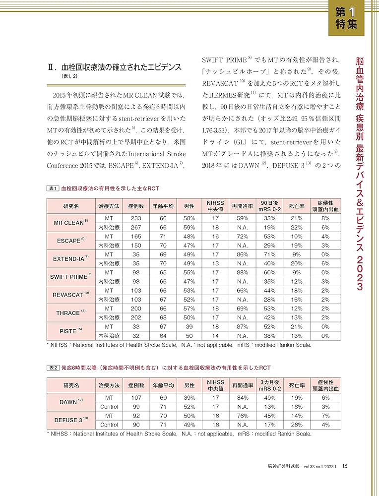 脳神経外科速報 2023年1号 脳血管内治療 疾患別 最新デバイス