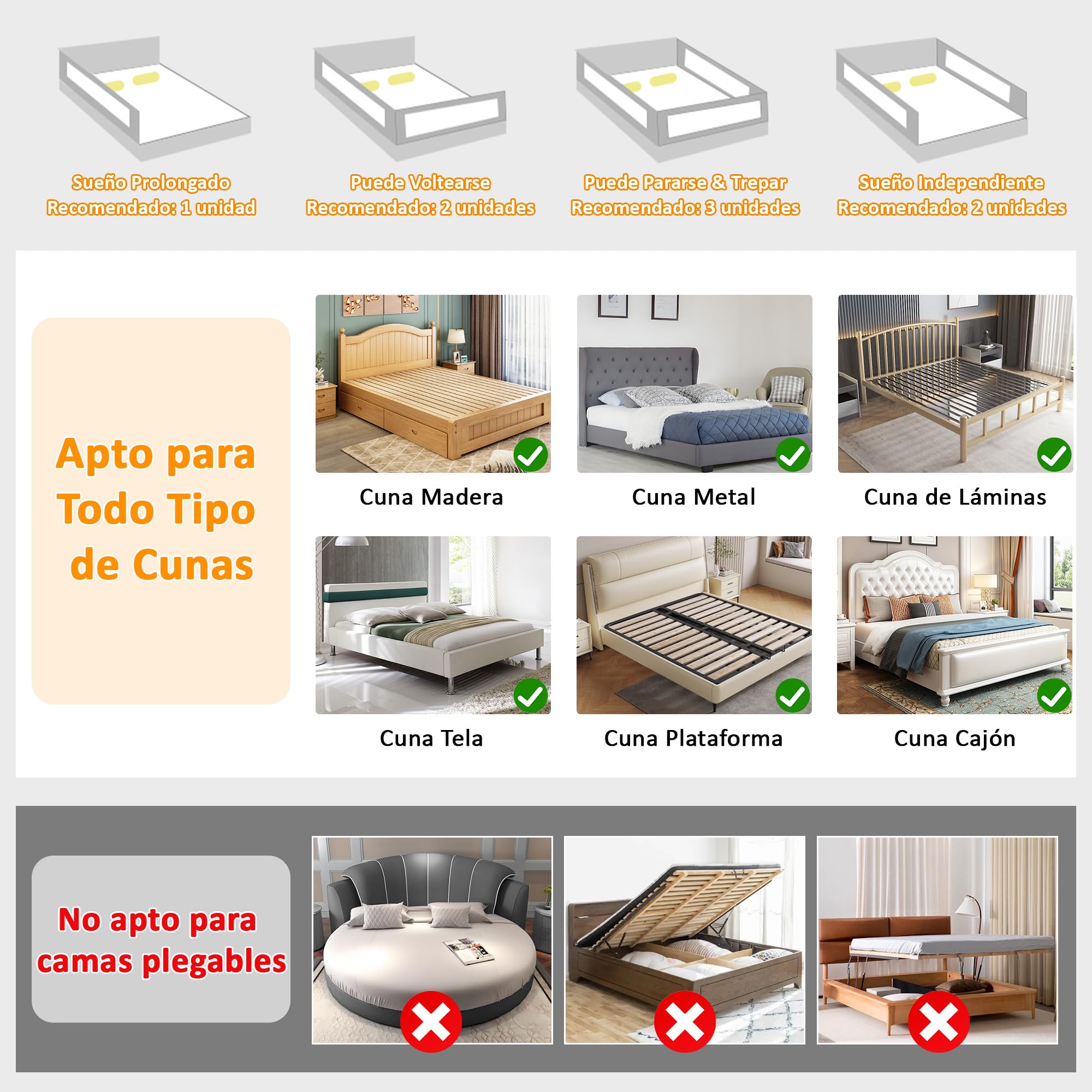 Barrera de 160cm para Cama, Barrera de Seguridad Niños, Barandilla Cama Niño Legable y Portátil