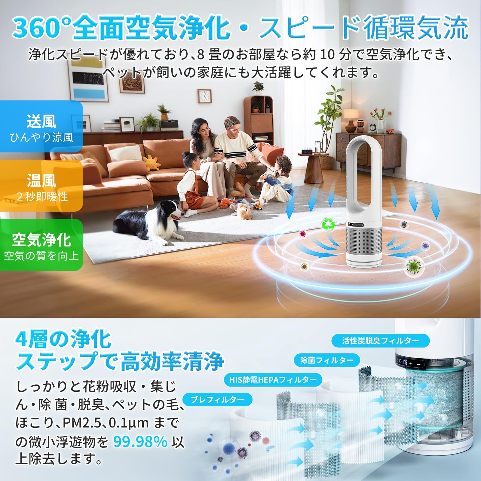 【2025最新進化・冷暖両用・空気清浄】扇風機 タワーファン 空気清浄機 Amazon | 【2025最新進化・冷暖両用・空気清浄】扇風機 タワー