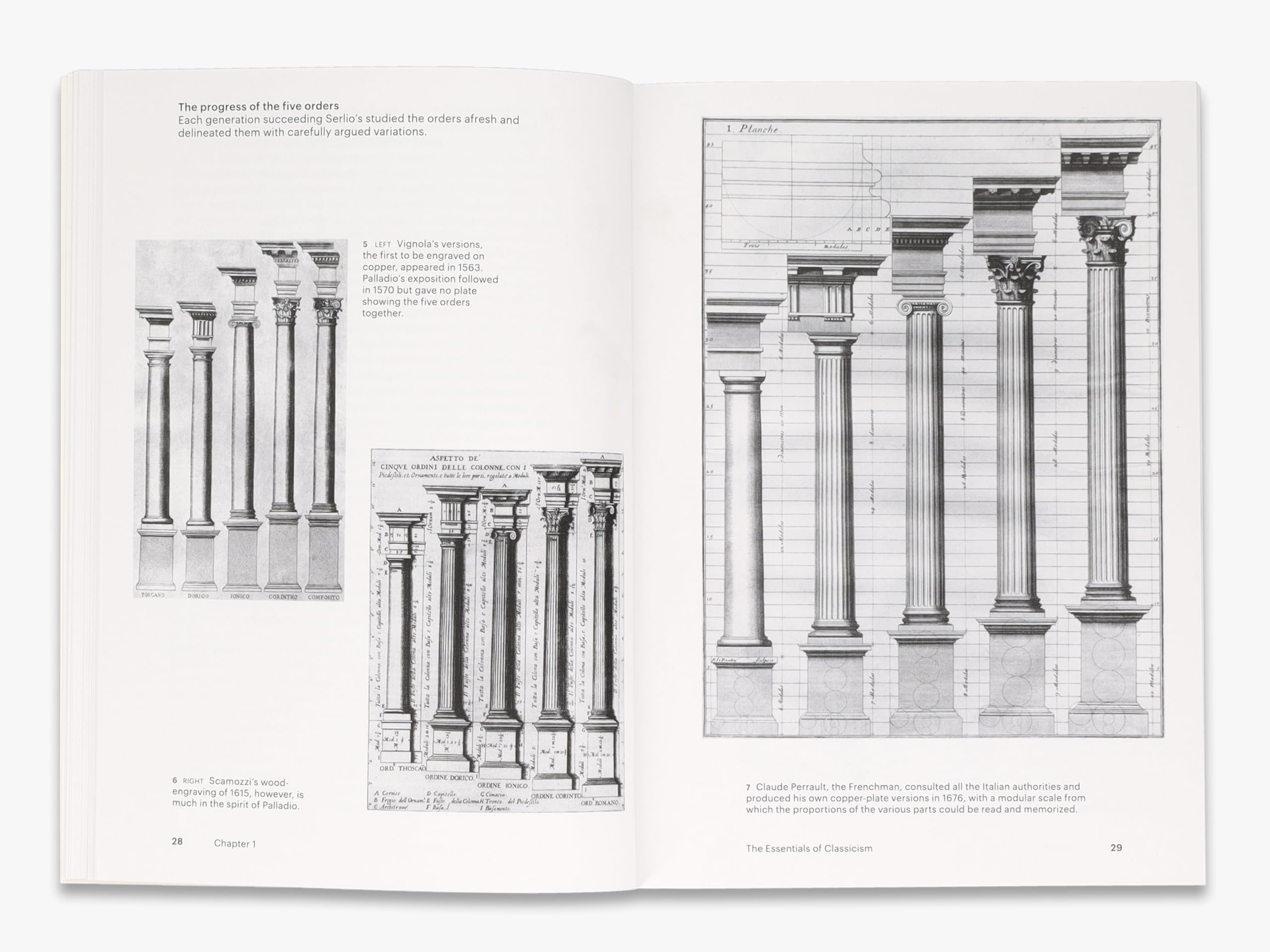 The Classical Language of Architecture (World of Art) /anglais
