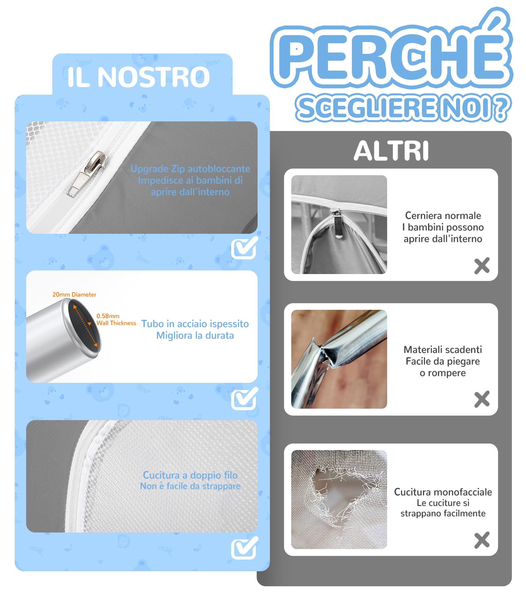 Dripex Box per Bambini Recinto Neonato - Small - Grigio Scuro | 124 x 124 cm Rete Traspirante Tessuto Oxford 210D, 2 Anelli di Gioco