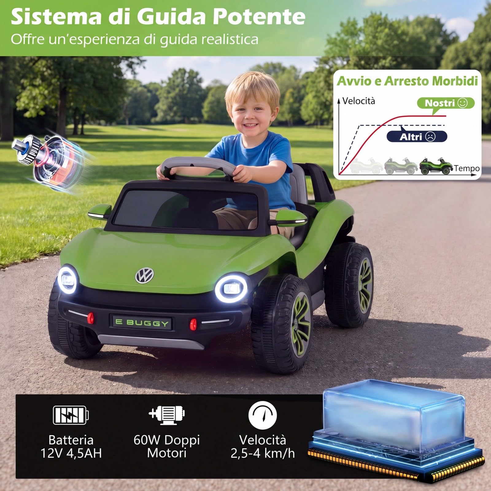 COSTWAY Volkswagen 12V Macchina Elettrica per Bambini con Telecomando, Velocità Regolabile, Auto Cavalcabile con Musica Vano Portaoggetti e Ruote Ammortizzanti, per Bambini 3+ Anni (Verde)