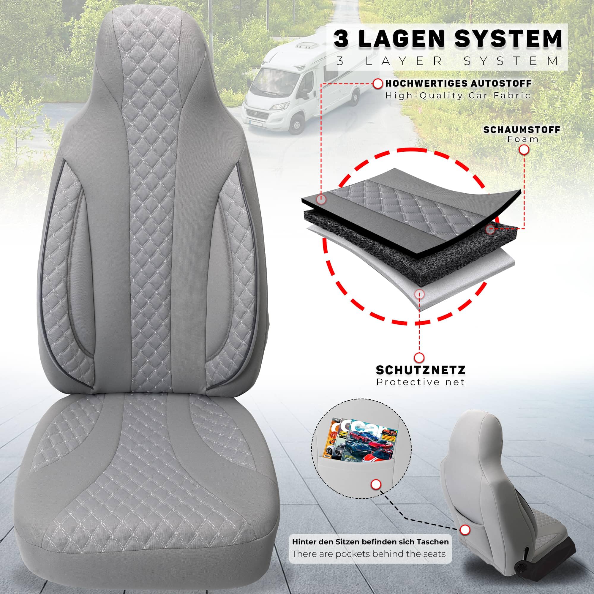 BREMER SITZBEZÜGE Wohnmobil Sitzbezüge Schonbezüge für Benimar Sport (WPL409)