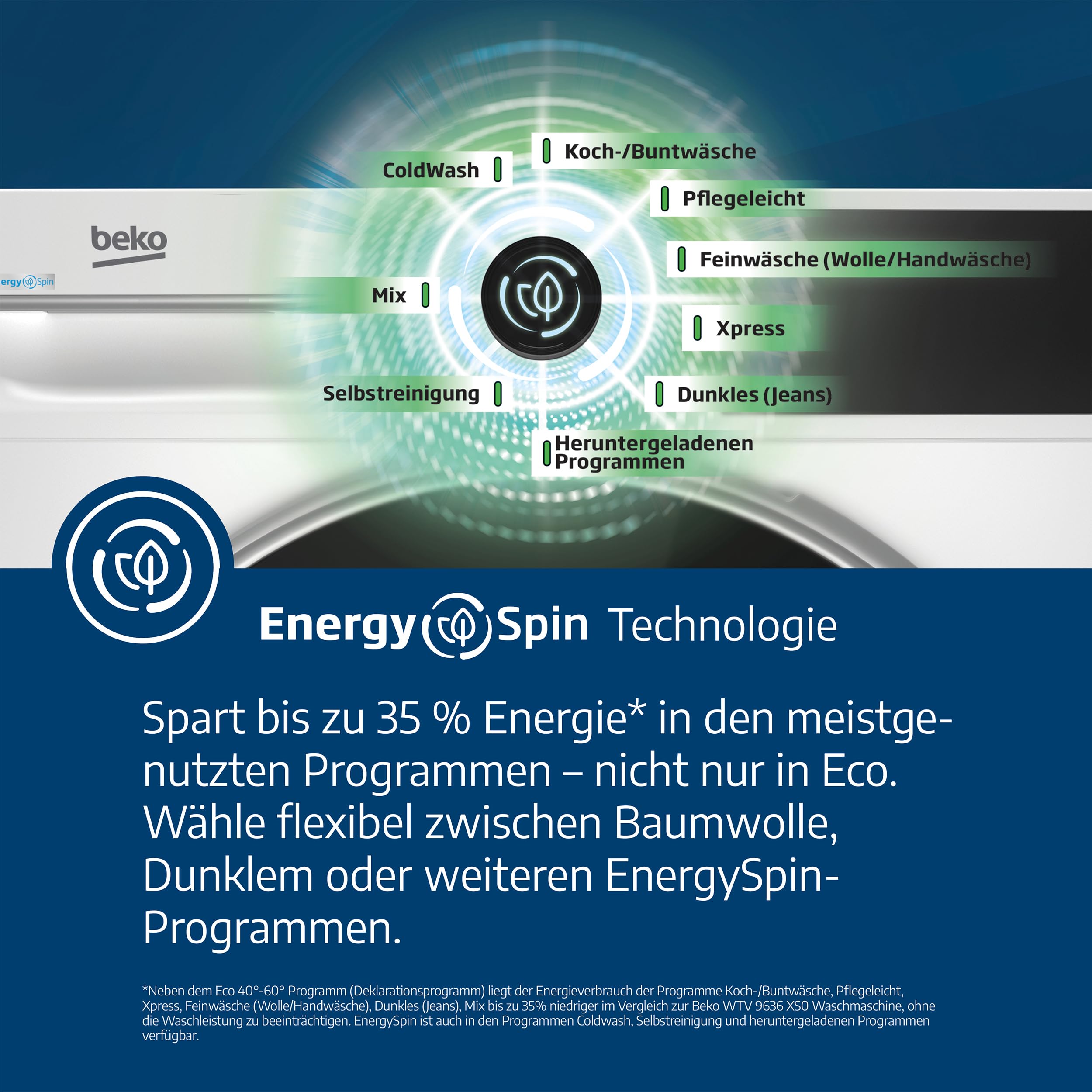Beko BM3WFU4841W1 Waschmaschine Frontlader 8 kg 1400 U/min SteamCure Dampffunktion Weiß
