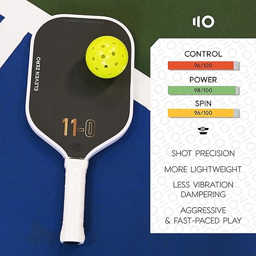 Miniatura 6 de EZ Power Paleta de pickleball de carbono  Paletas de pickleball de fibra de carbono profesional con núcleo de polipropileno de 0.63 pulgadas