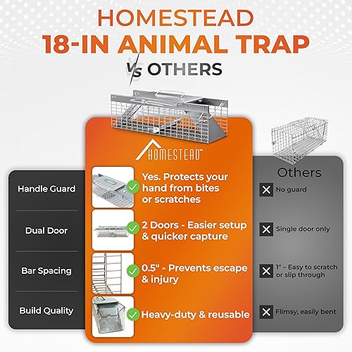 Miniatura 6 de HOMESTEAD Trampa para Ratas Vivas para InterioresExteriores - Trampa para Ardillas, Trampa Humanitaria para Ardillas, Conejos Pequeños, Comadrejas y