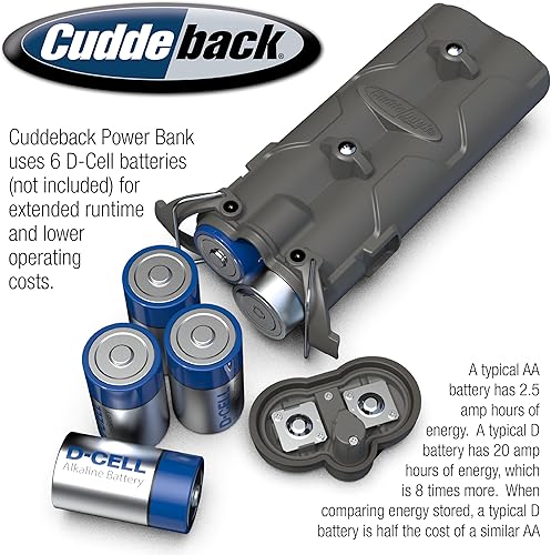 Miniatura 5 de Cuddeback Cuddelink Tracks - Paquete de cámara IR (4 en total) con 4 bancos de energía y tarjetas SD de 4 a 16 GB