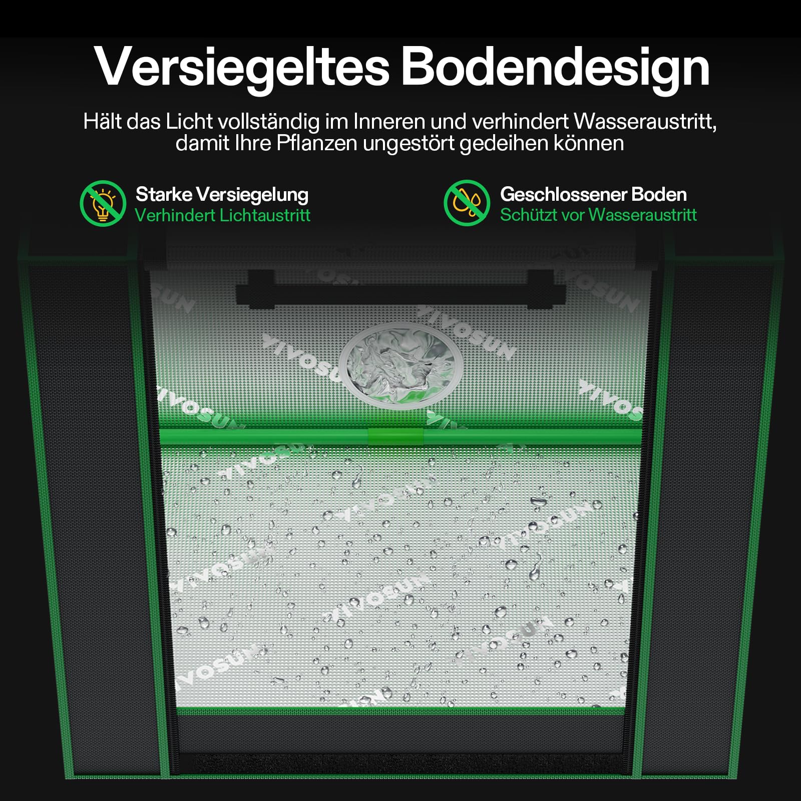 VIVOSUN Growzelt klein 50x36x54cm Grow Zelt mini mit hochreflektierendes Mylar, versiegeltem Bodendesign, Belüftungsfenster und Kabeldurchführungsloch für Aerogarden Hydroponik-Anbausystem