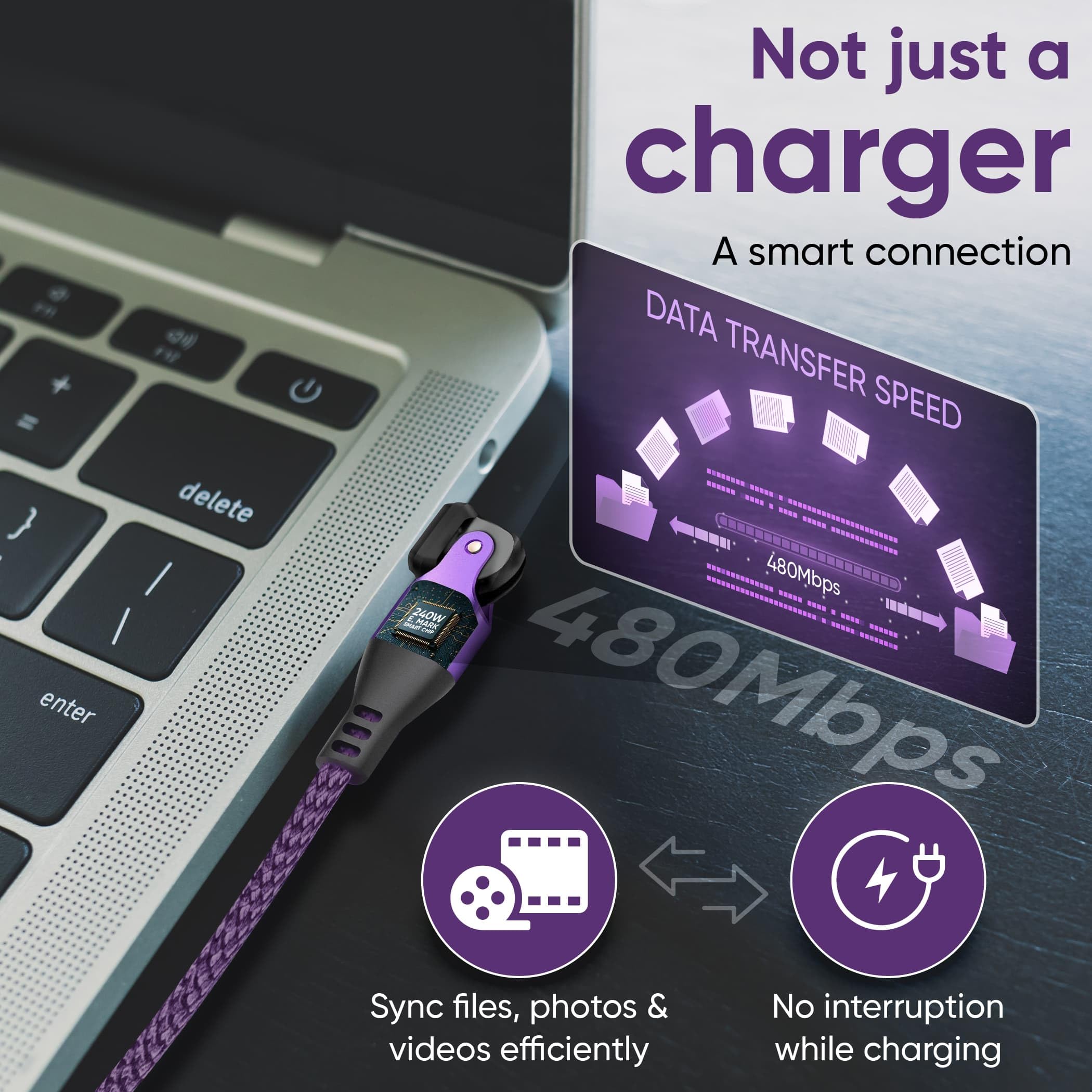 USB Cable Type C to C 180° Rotation PD 240W (2- Pack 6+6ft) USB2.0 480MBPS & Data Transfer Cable Phone Charge Cord for Type C Devices (Purple): 3FT X2 Purple