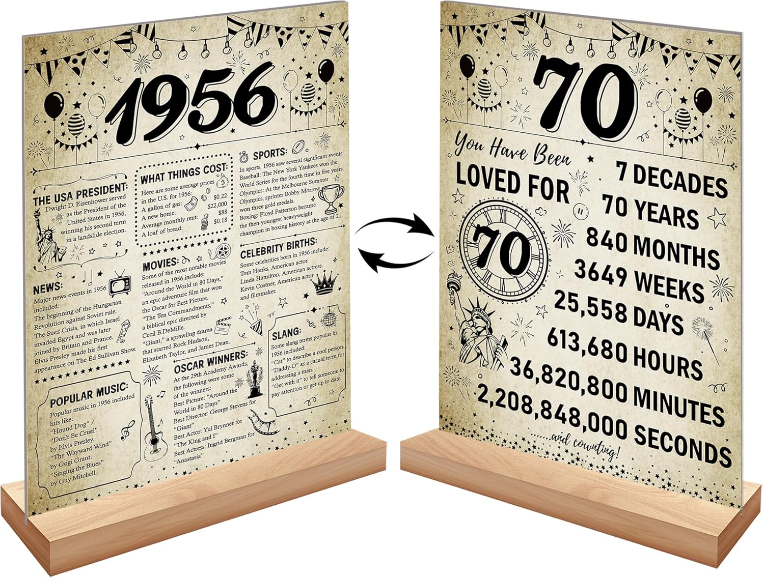 Vintage 70th Birthday Decorations for Men Women Wooden Two-Sided Vintage 70 Birthday Back in 1956 Poster Acrylic Table Sign with Stand 70 Year Old Anniversary Party Gifts Table Decor Display Holder