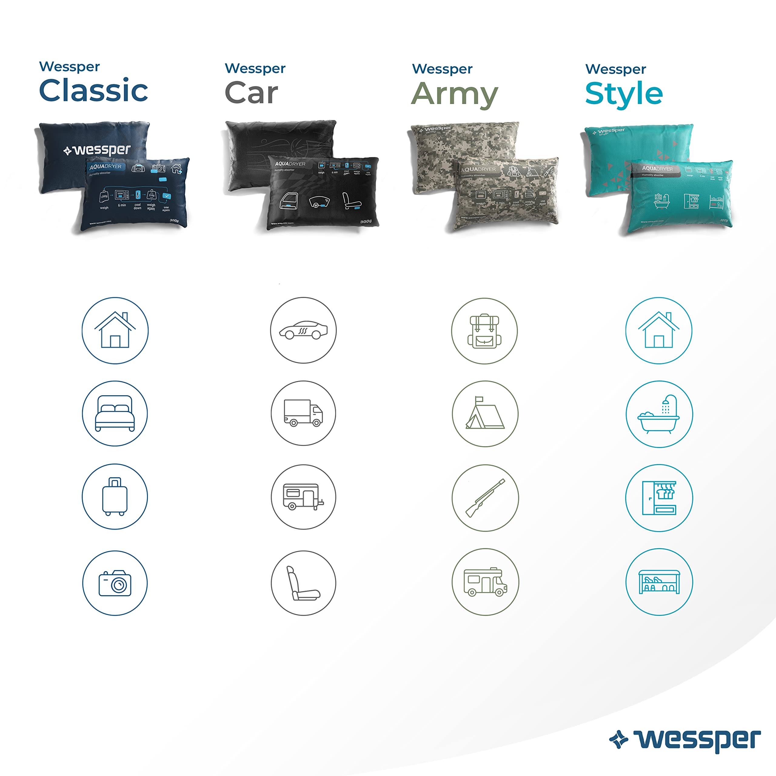 Wessper Aqua Dryer Poduszka do Osuszacza Powietrza, Czarny