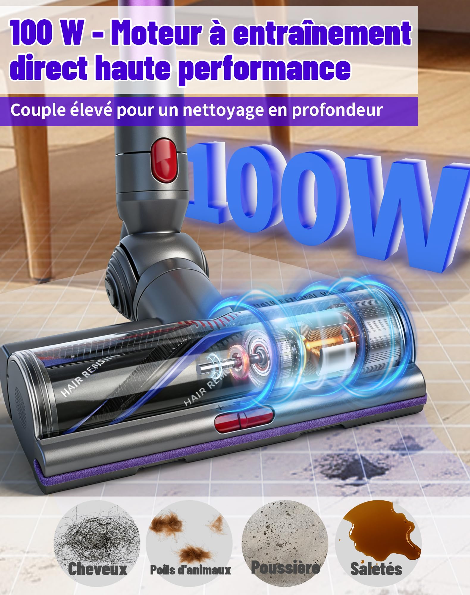 Brosse pour Dyson V11 V15 V10 V8 V7 Tête de Nettoyage pour Dyson SV10 SV11 SV12 SV14 Aspirateur À Couple Élevé Anti-Enchevêtrement Aspiration Réglable de Rechange Pièce No.970100-05 & 970100-04