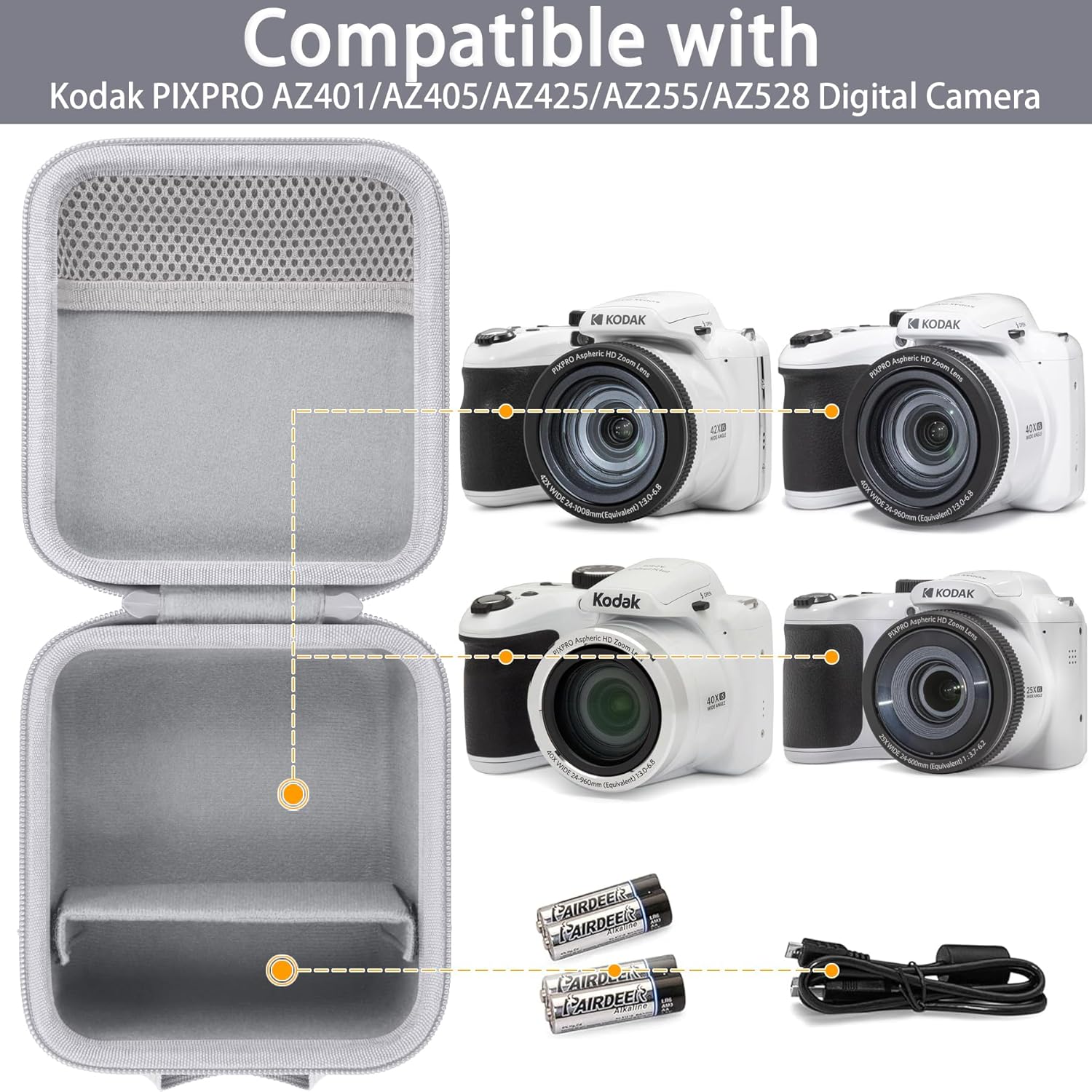 Camera Case Compatible with KODAK PIXPRO AZ405/AZ425/AZ255/AZ401/AZ528 Digital Camera Vlogging Camera,White Case