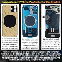 Vista 31 de Reemplazo de tapa trasera de cristal compatible con iPhone 12 6.1" + Herramientas profesionales (Verde)