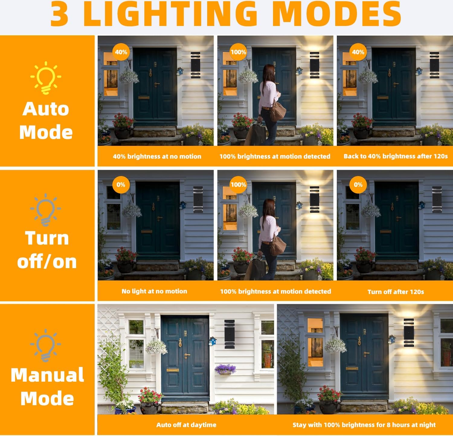 Motion Sensor Outdoor Wall Lights, 2 Pack Dusk to Dawn Porch Lighting Wall Mount, Waterproof Exterior Light Fixture Aluminum Outside Light for House, LED Outdoor Wall Sconce for Patio Garage
