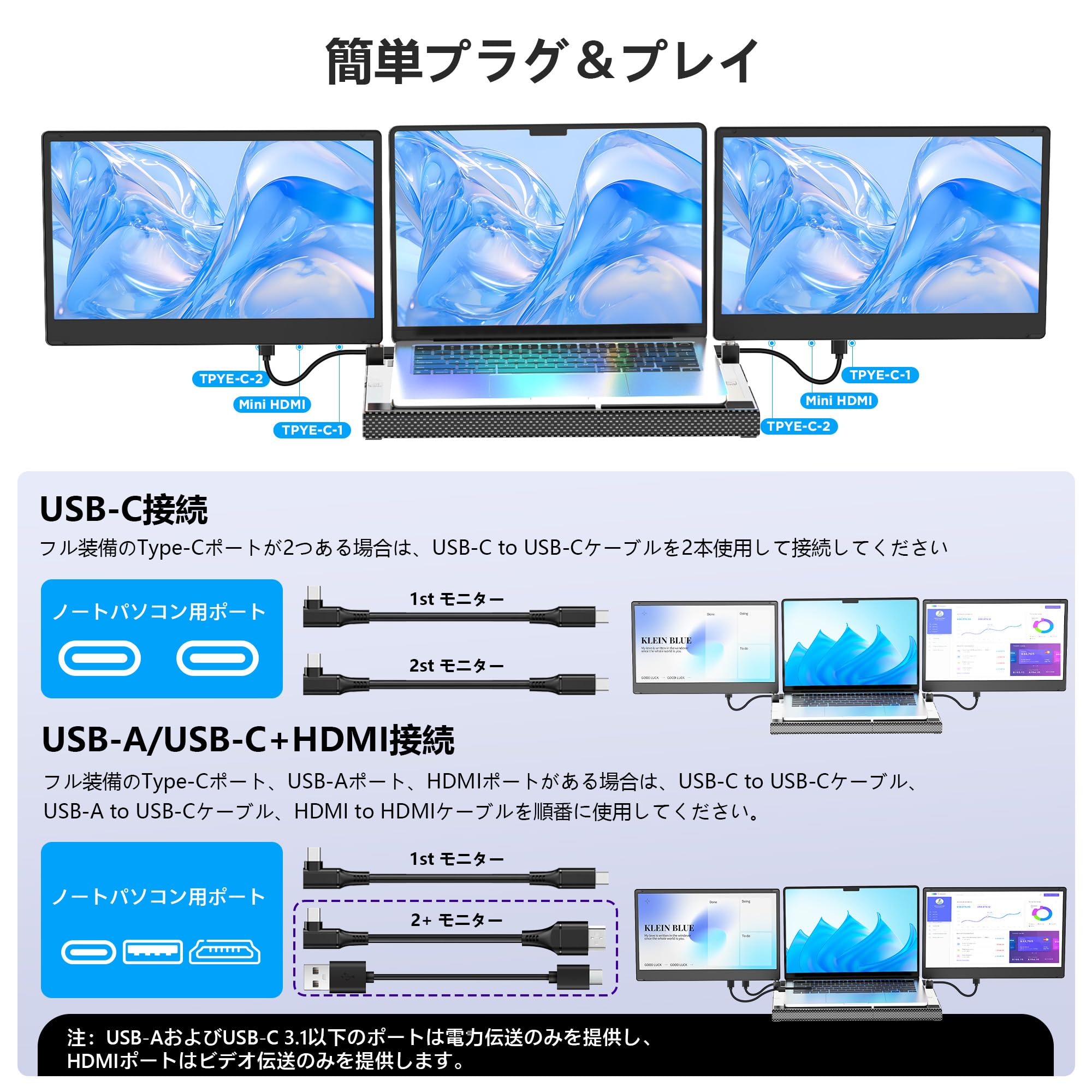 Amazon.co.jp: デュアルディスプレ トリプルモバイルモニター