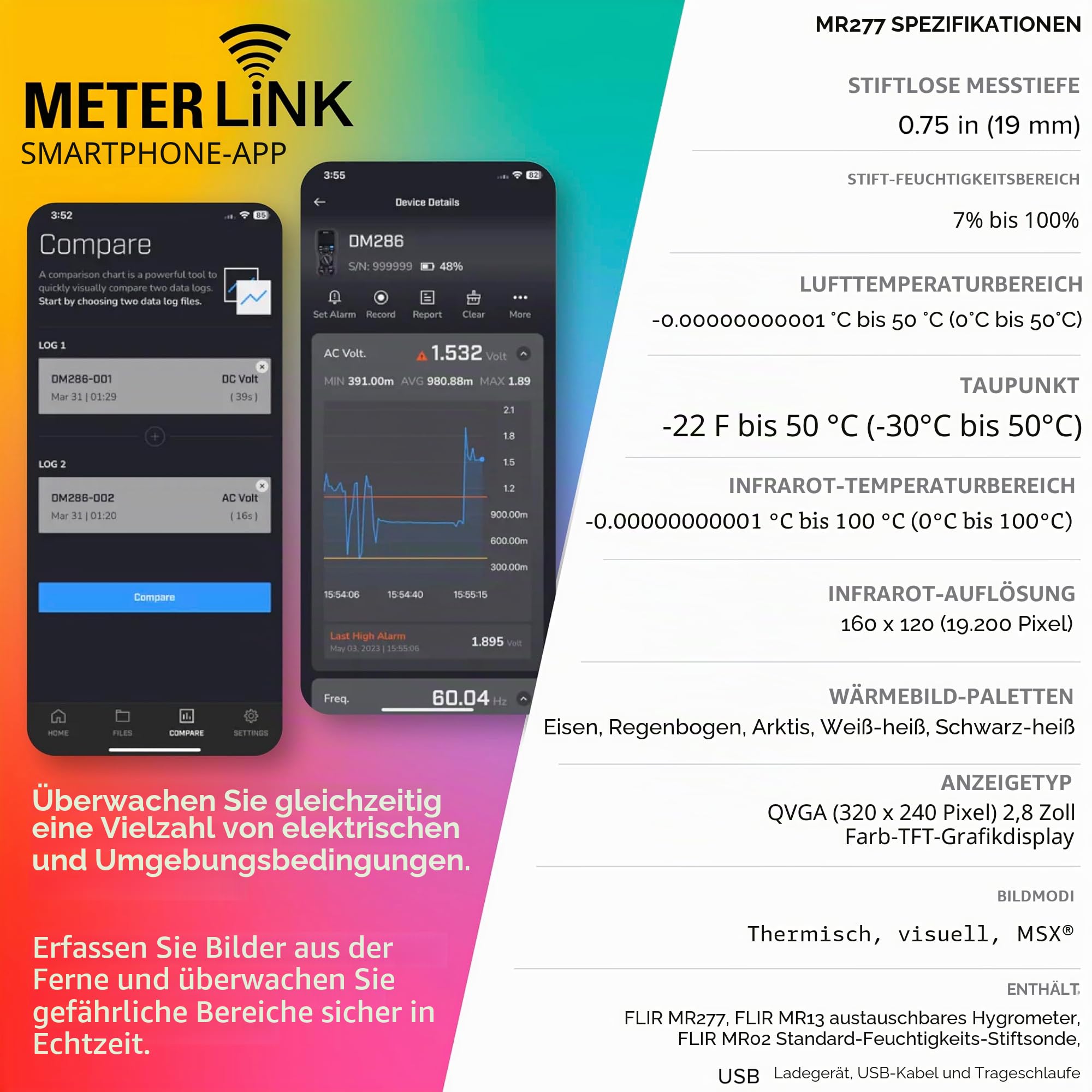 Flir MR277 Feuchtigkeitsmesser, MSX IR-Kamera und Hygrometer