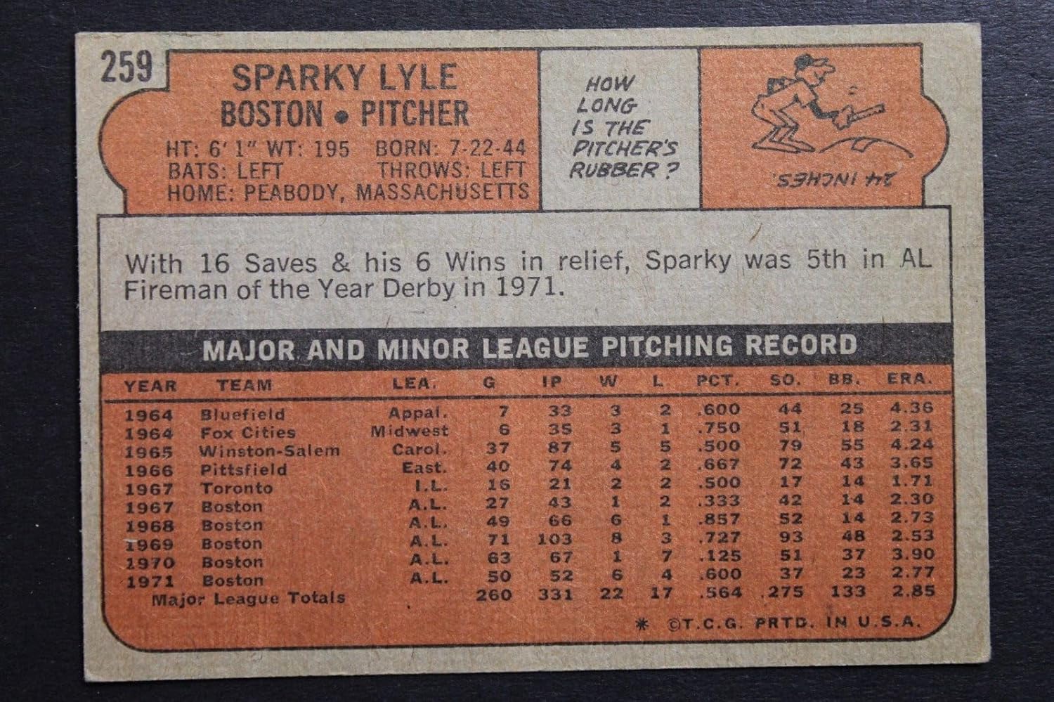 Sparky Lyle Autographed 1972 Topps #259 Signed Baseball Card Red Sox