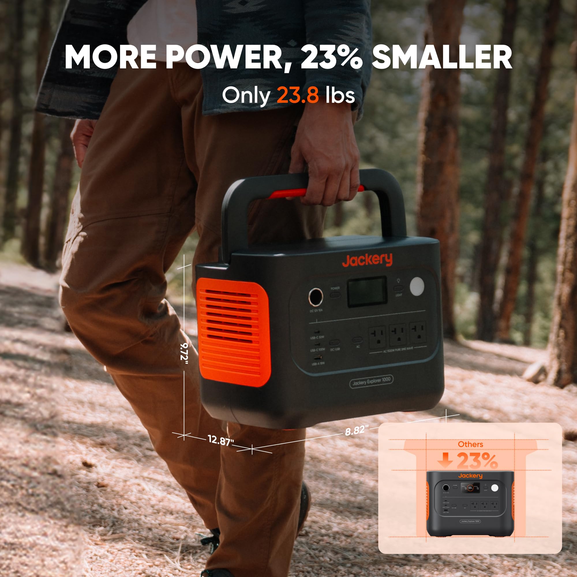Jackery Solar Generator 1000 v2 with 2 * 200W Solar Panels, 1070Wh LiFePO4 Portable Power Station, 1500W AC Output, 1hr Fast Charge, Backup Power for Outdoor Camping, RV, Off-Grid & Emergency - 3