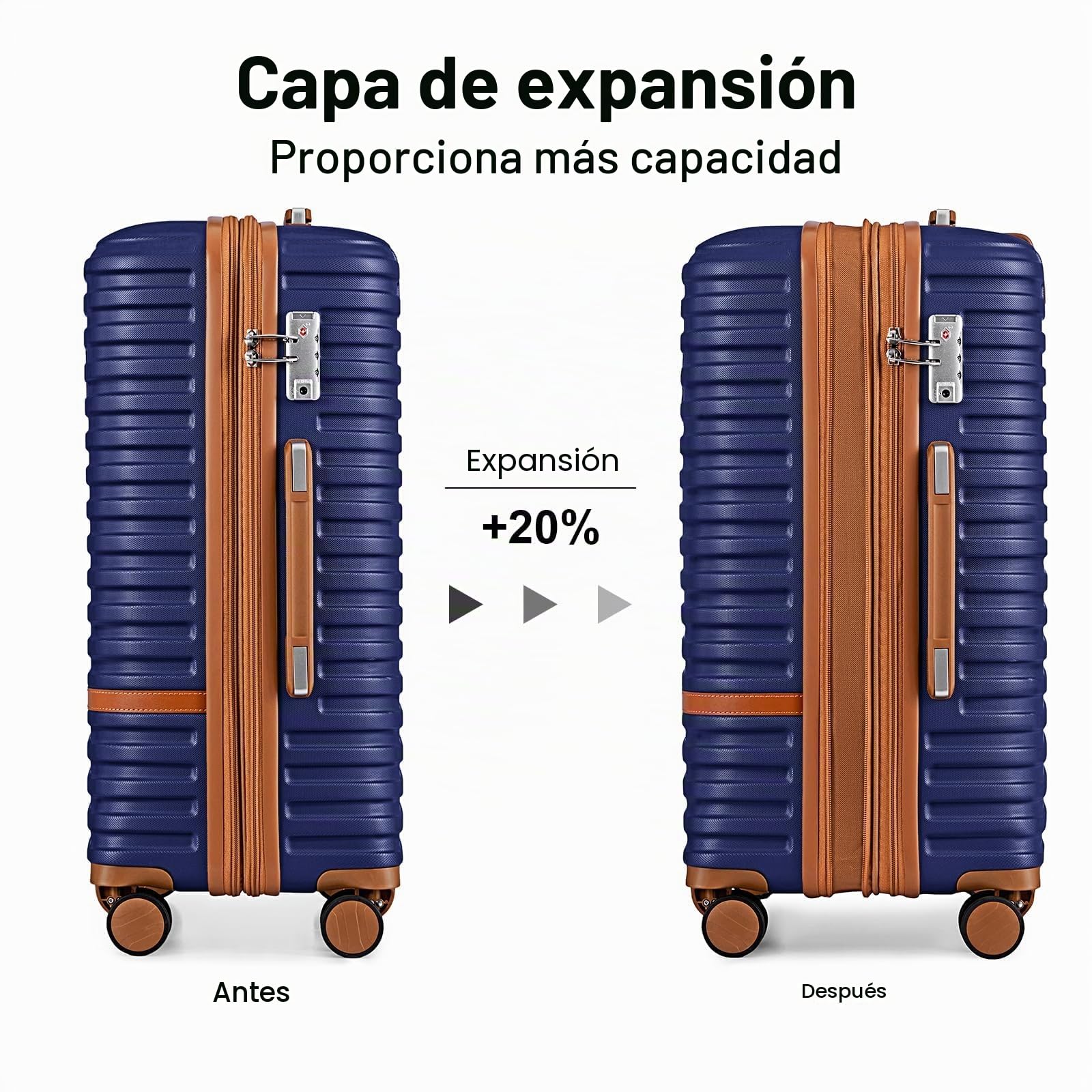 Joyway Juego 5 Maletas ABS, Ruedas 360°, TSA, Bandolera y Bolsa de Viaje | 20% espacio extra, diseño anidable, asa telescópica 3 niveles, cremalleras YKK y compartimentos internos organizados