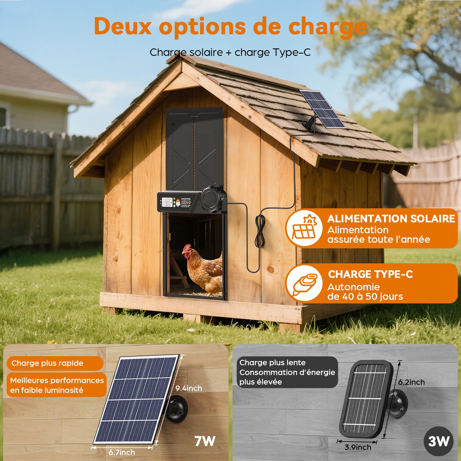 Grande Porta Automatica Pollaio Solare, Porta Automatica Pollaio in Alluminio con Timer, Telecomando, Funzione Anti-pizzico, Schermo LCD Impermeabile per Galline, Anatre e Oche