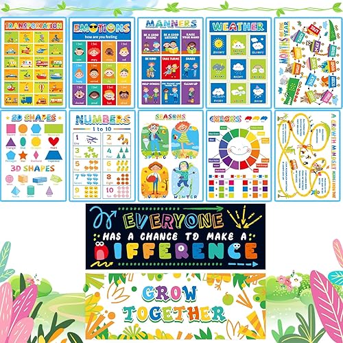 Miniatura 5 de 22 pósteres educativos para niños pequeños, suministros de escuela en casa para guarderías, maestros de primaria, decoración de aula, póster del