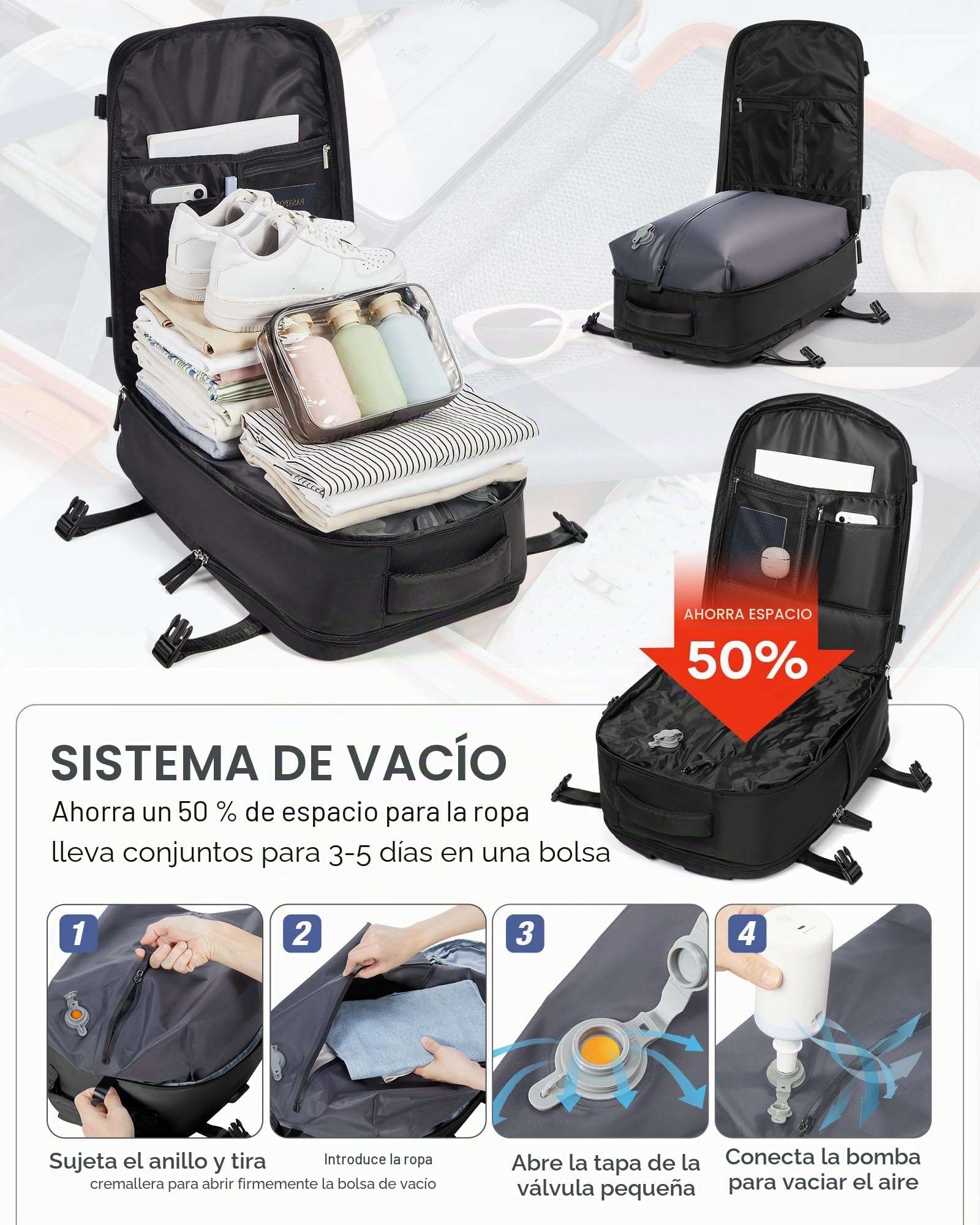 Mochila al Vacío con Bomba Mochila Viaje Cabina Avion con Compresión al Vacío Airbag, Impermeable, Equipaje de Mano para Hombre Mujer - Negro