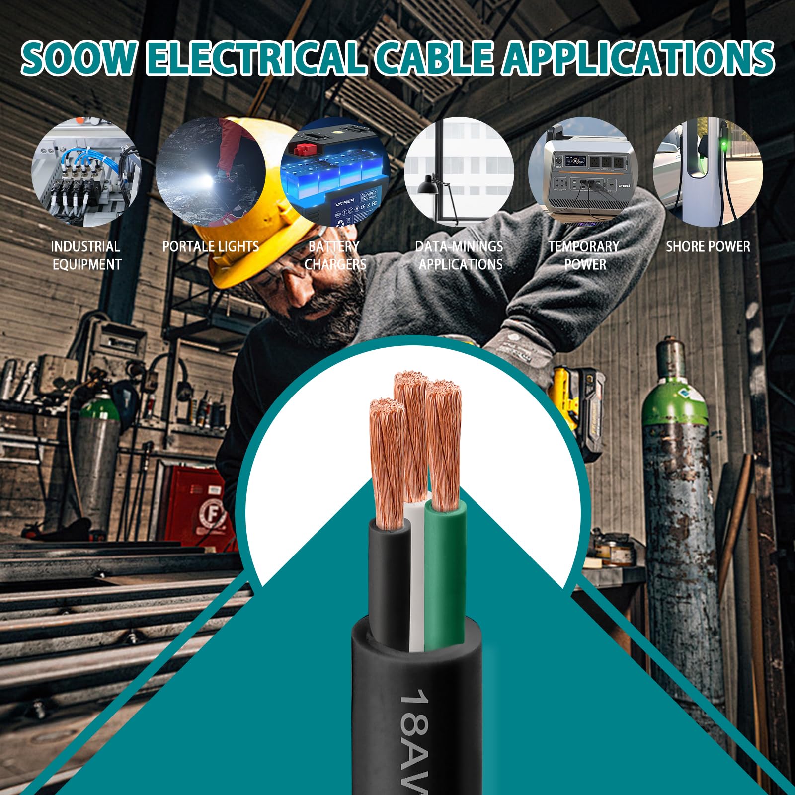 SOOW 10/4 75 ft 10 AWG 600 V kabel masowy SOOW 10 G, przenośny kabel zasilający, 4-żyłowy przedłużacz do generatora lutownicy przenośnego oświetlenia