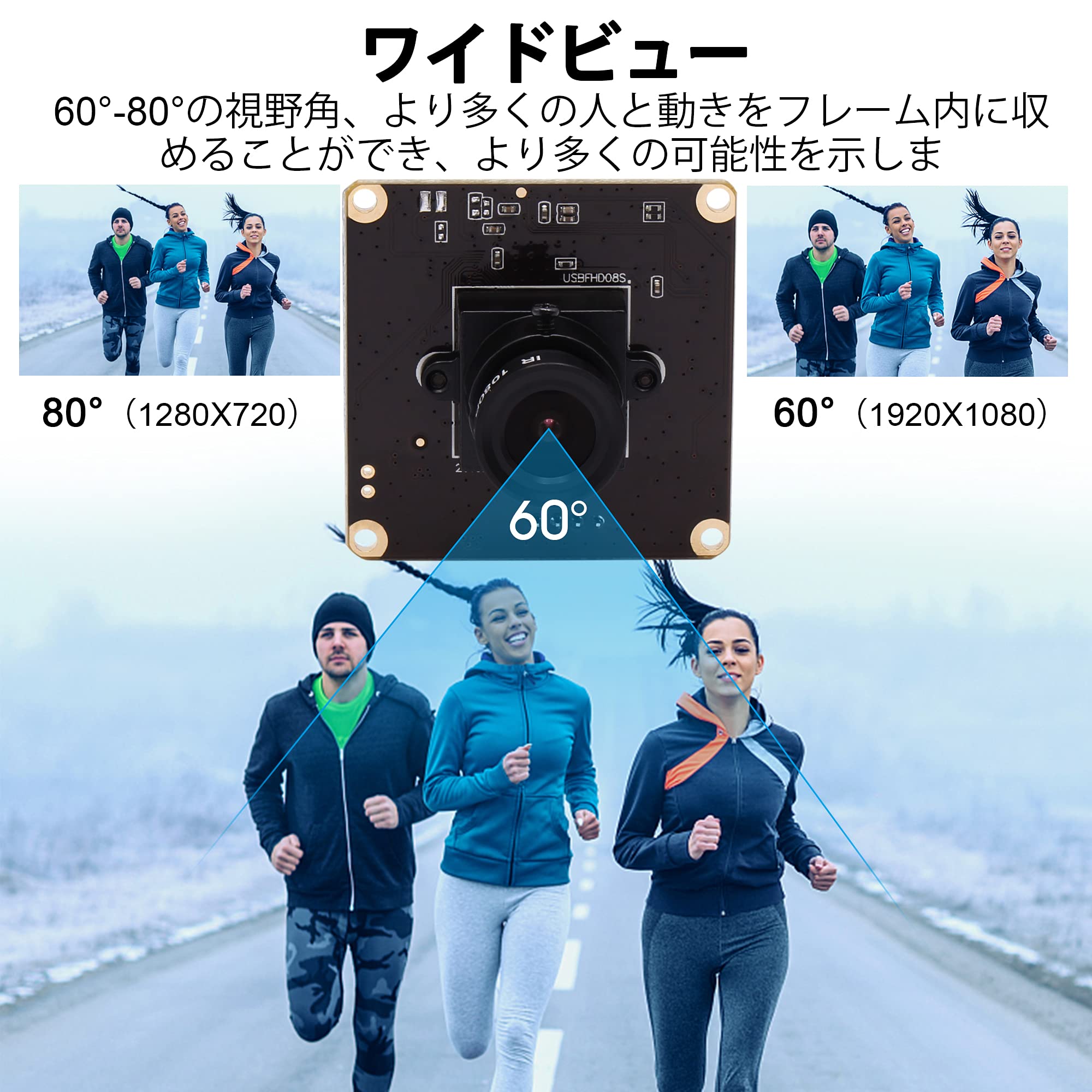 Amazon.co.jp: ELP 高速高フレームレート MJPEG 1080P 60fps/720P