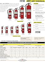 Vista 6 de Amerex Extintor químico seco B417T de 2.5 libras ABC con soporte de pared