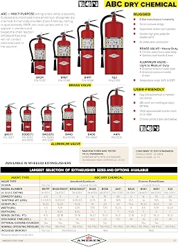 Amerex B417T 2.5 lbs ABC Dry Chemical Fire Extinguisher with Wall Bracket