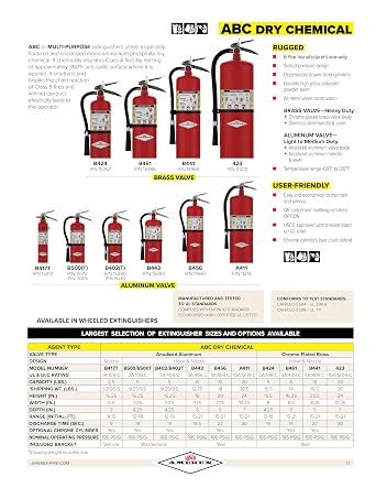Amerex 3-A:40-B:C 5 lbs. ABC Dry Chemical Fire Extinguisher