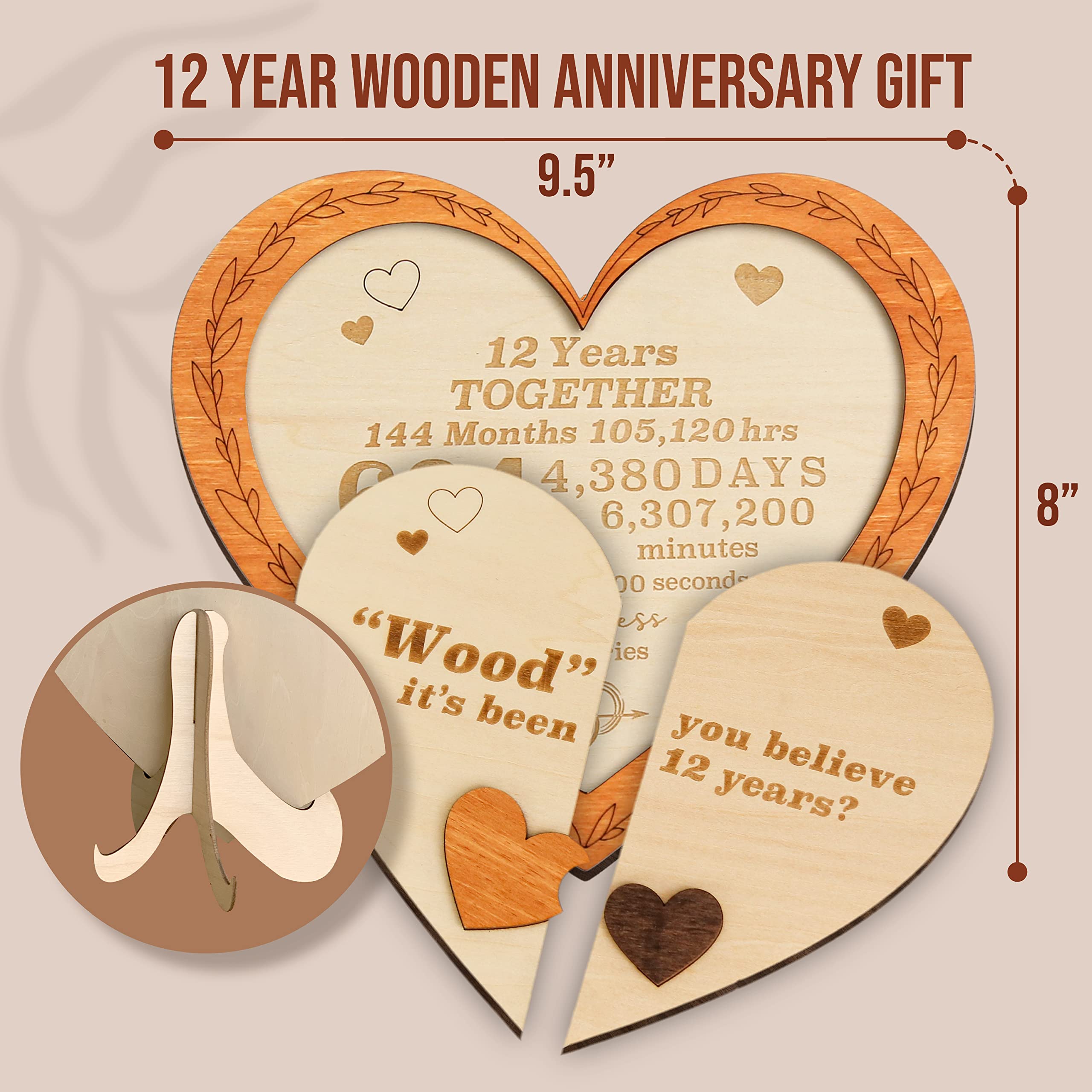 Happy Anniversary 12th Anniversary Ideas For Wife 12 Year Wedding