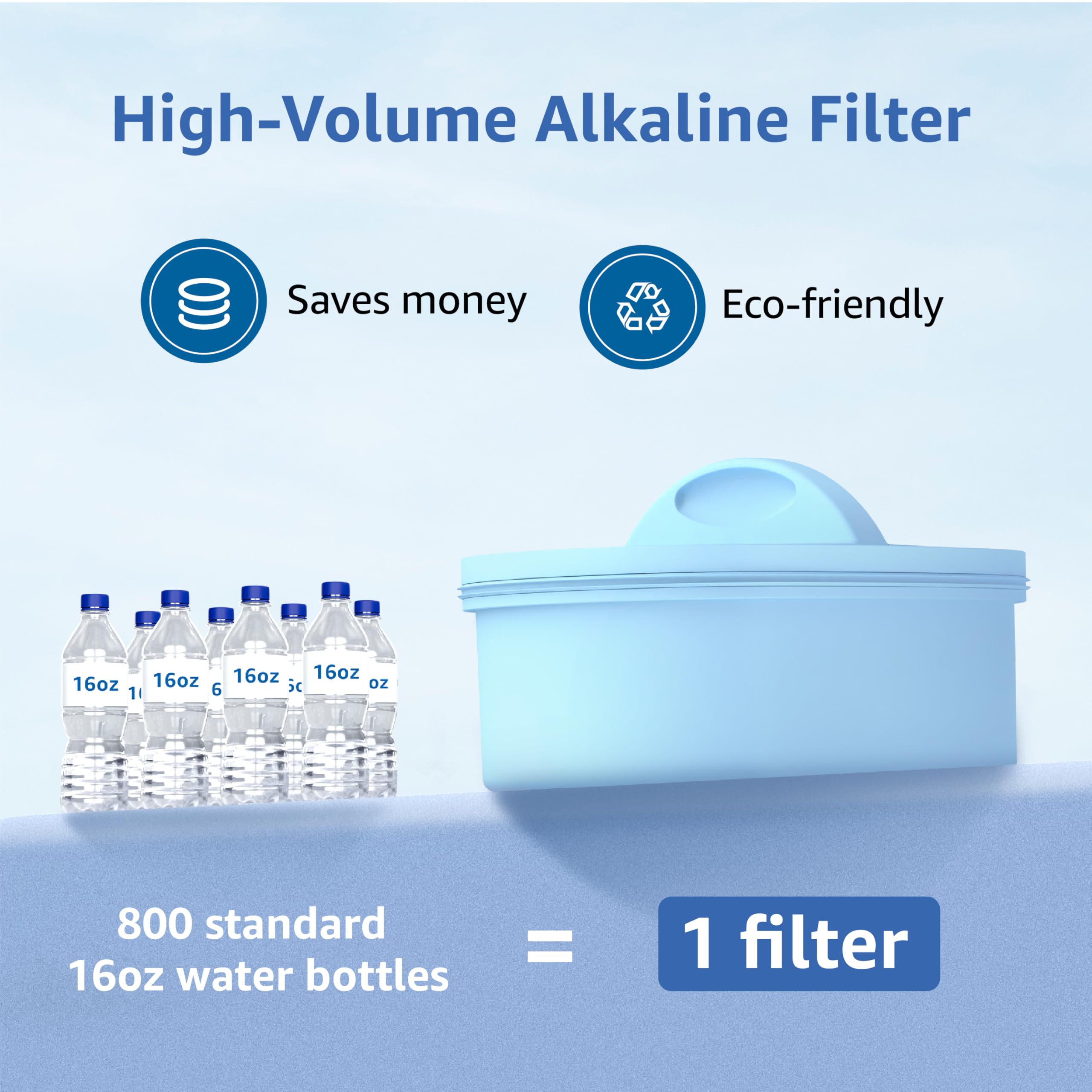 Alkaline Filters Replacement for All Waterdrop Pitcher and Dispenser Filtration System Fits Waterdrop WD-PF-AL Reduces PFOA PFOS Chlorine — view 5