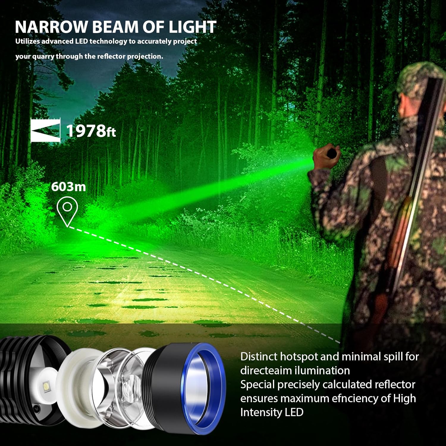 Stalker-Z2 Green Light for Hunting Flashlight Predator Light Kit,Spotlight Torch for Hog Hunting Accessories,Boar,Coyote Hunt Gear,Hunter Gift for Mens