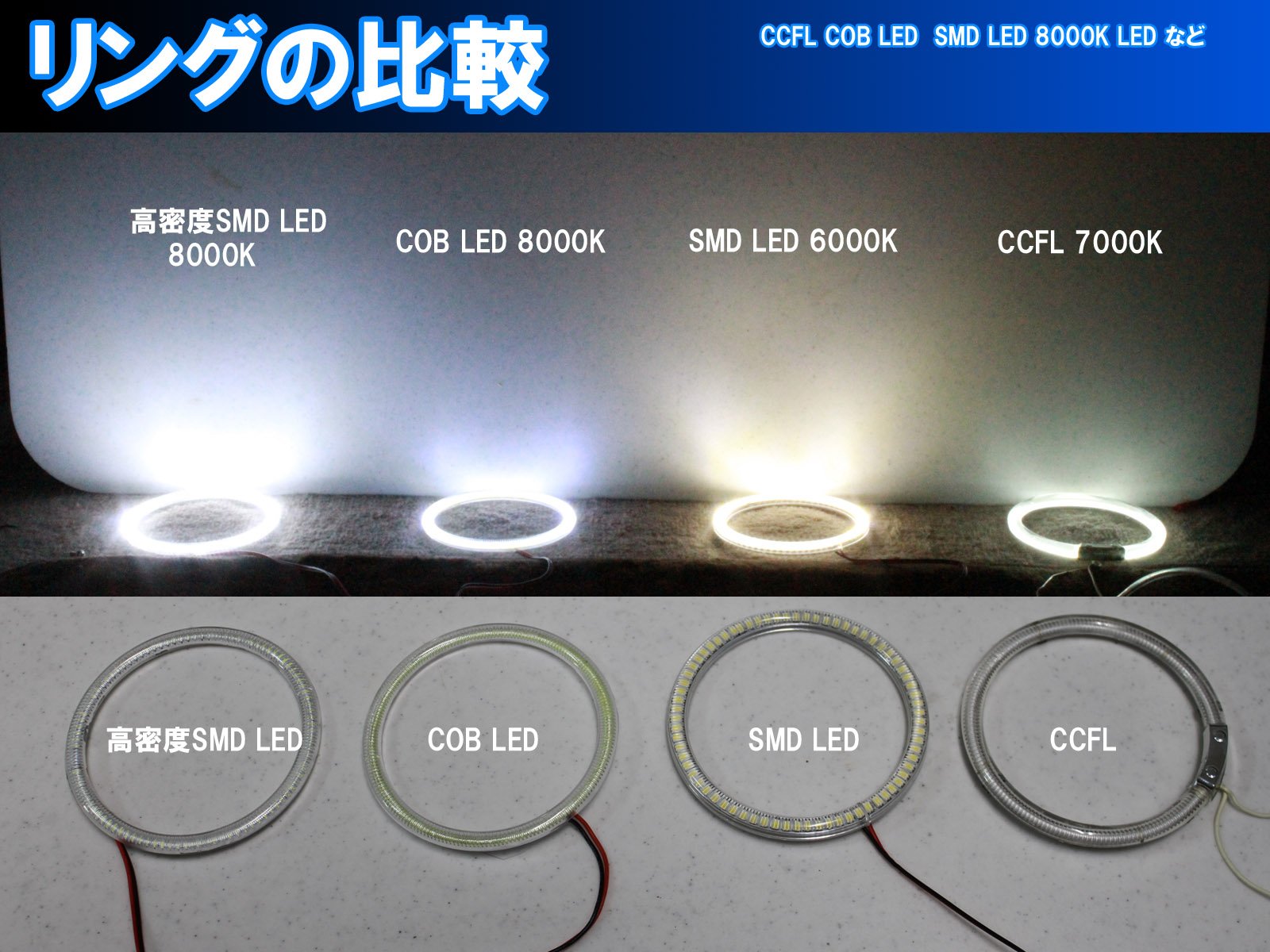 Amazon | プリウス 30用 8000K HDSMD LED イカリング ZVW30 前期 Amazon | プリウス 30用 8000K HDSMD LED イカリング ZVW30 前期