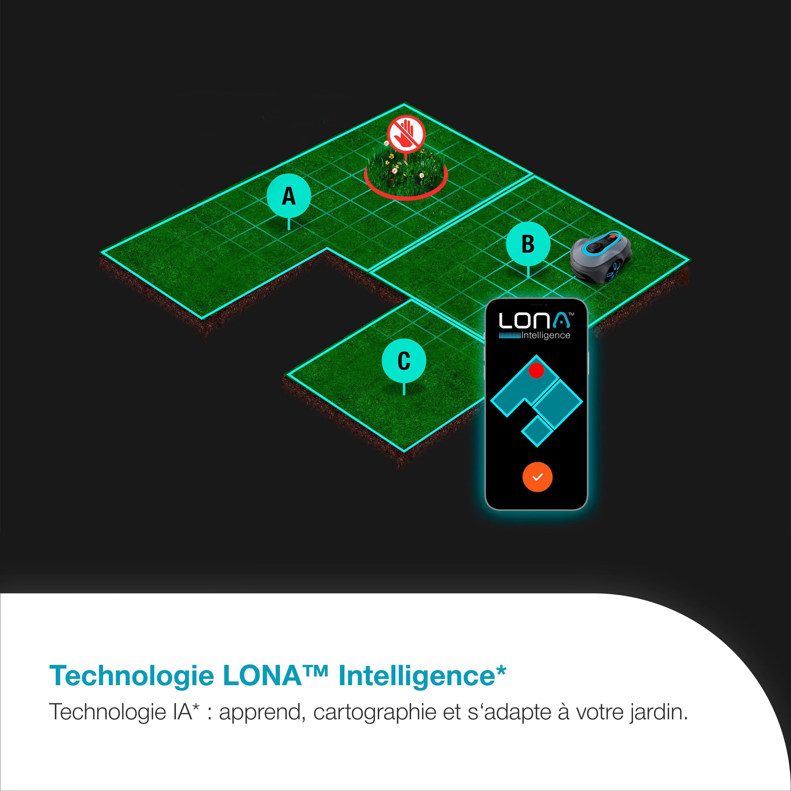 Gardena Smart SILENO Free Set 600 m² Robot Tondeuse, sans Fil, pour pelouses jusqu'à 600 m², Lona Intelligence, sans Fil périphérique, Fonctionnement Silencieux (19921-26)