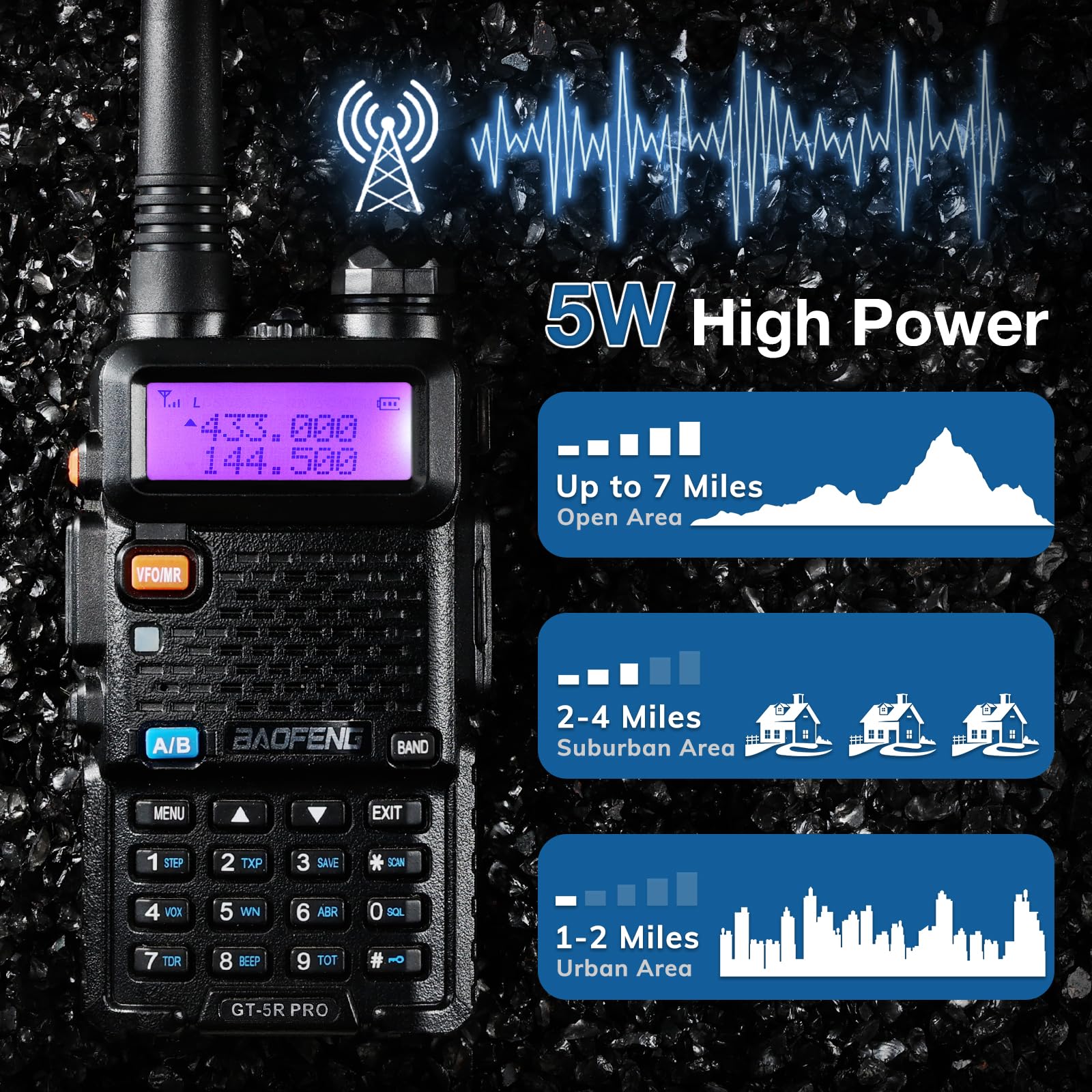 BAOFENG Chirp GT-5R Pro Talkie-walkie Dual Band pour UHF VHF 144-146/430-440 MHz, grande portée avec mémoire pour 128 canaux, batterie 1800 mAh, casque pour adulte