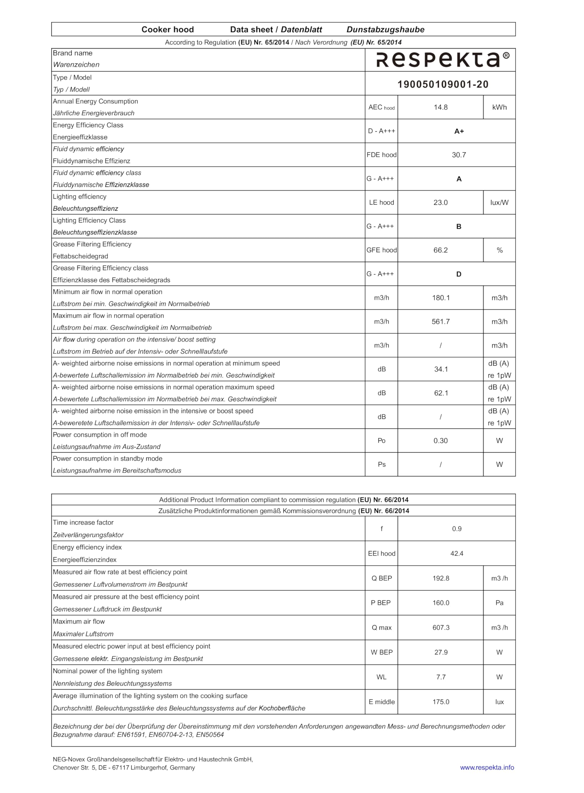 Respekta Cara Inselhaube 90 cm Schwarz-Matt Glasfront Touch Control 9 Leistungsstufen A+