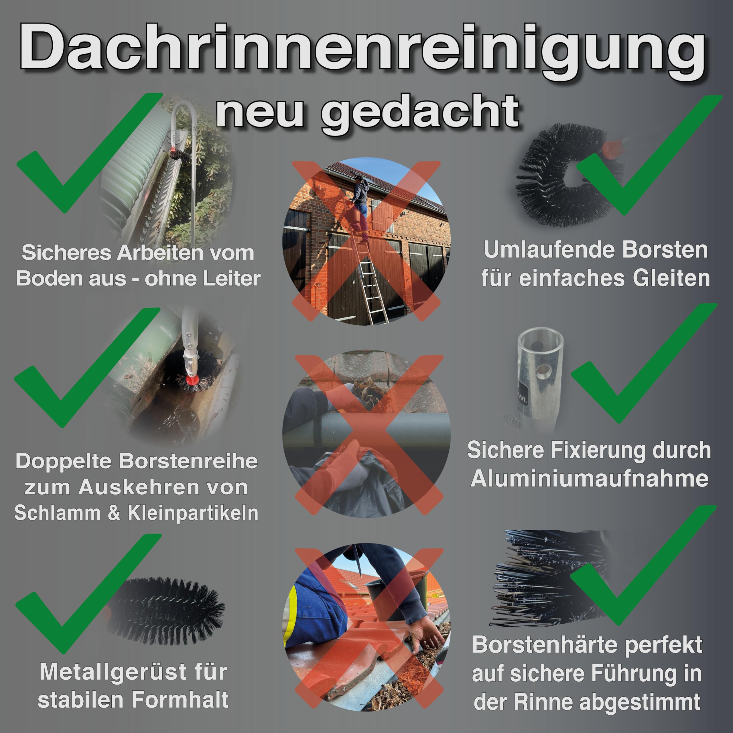 FenWi 6m Teleskop Dachrinnenreiniger Set mit Alu Teleskopstange | Edelstahl Dachrinnenschlitten und Dachrinnenbürste zur Reinigung der Dachrinne ohne Leiter oder Gerüst