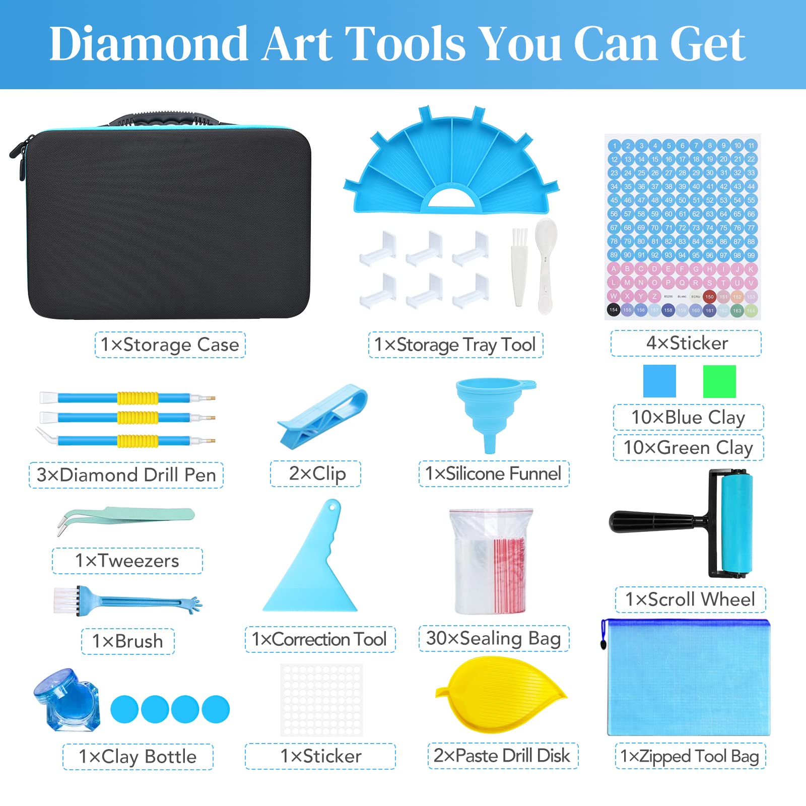 Diamond Painting Kit Completo,Diamond Painting Accessori,70 Slots Diamant Painting Accessori,5D Pittura Diamante Kit,per Fai da Te,Unghie, Gioielli,Artigianato d'Arte E Punto Croce