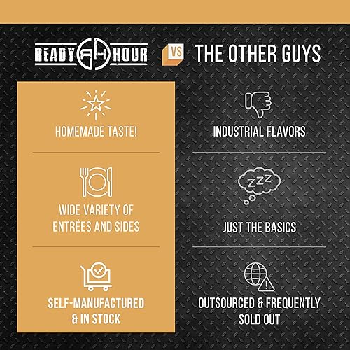 Miniatura 9 de Ready Hour Suministro de alimentos de emergencia liofilizados, alimentos de supervivencia con larga vida útil, esenciales para desastres, camping,