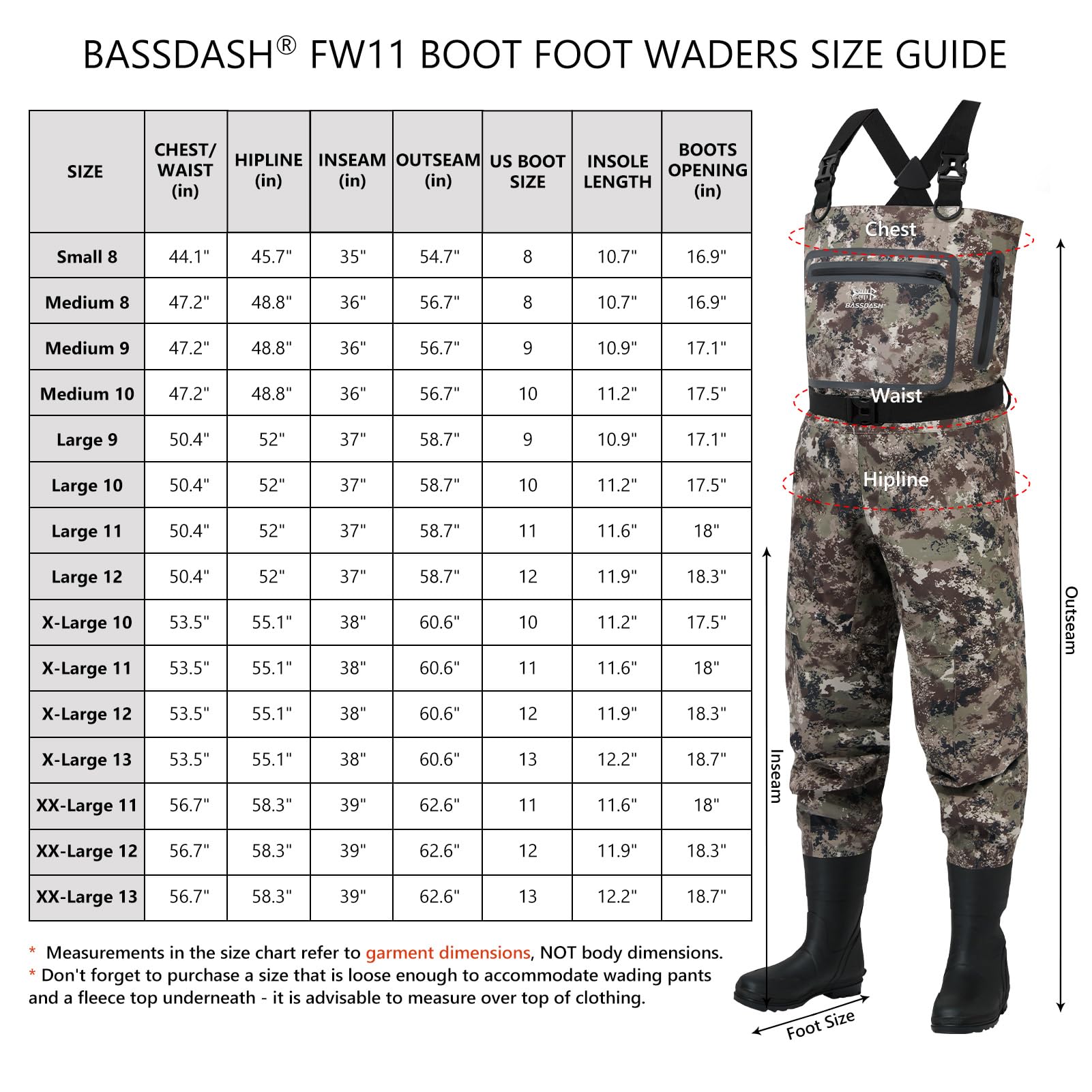 BASSDASH FW11 Herren Wathose für Fliegenfischen, Jagd, leicht, atmungsaktiv, Schwarz