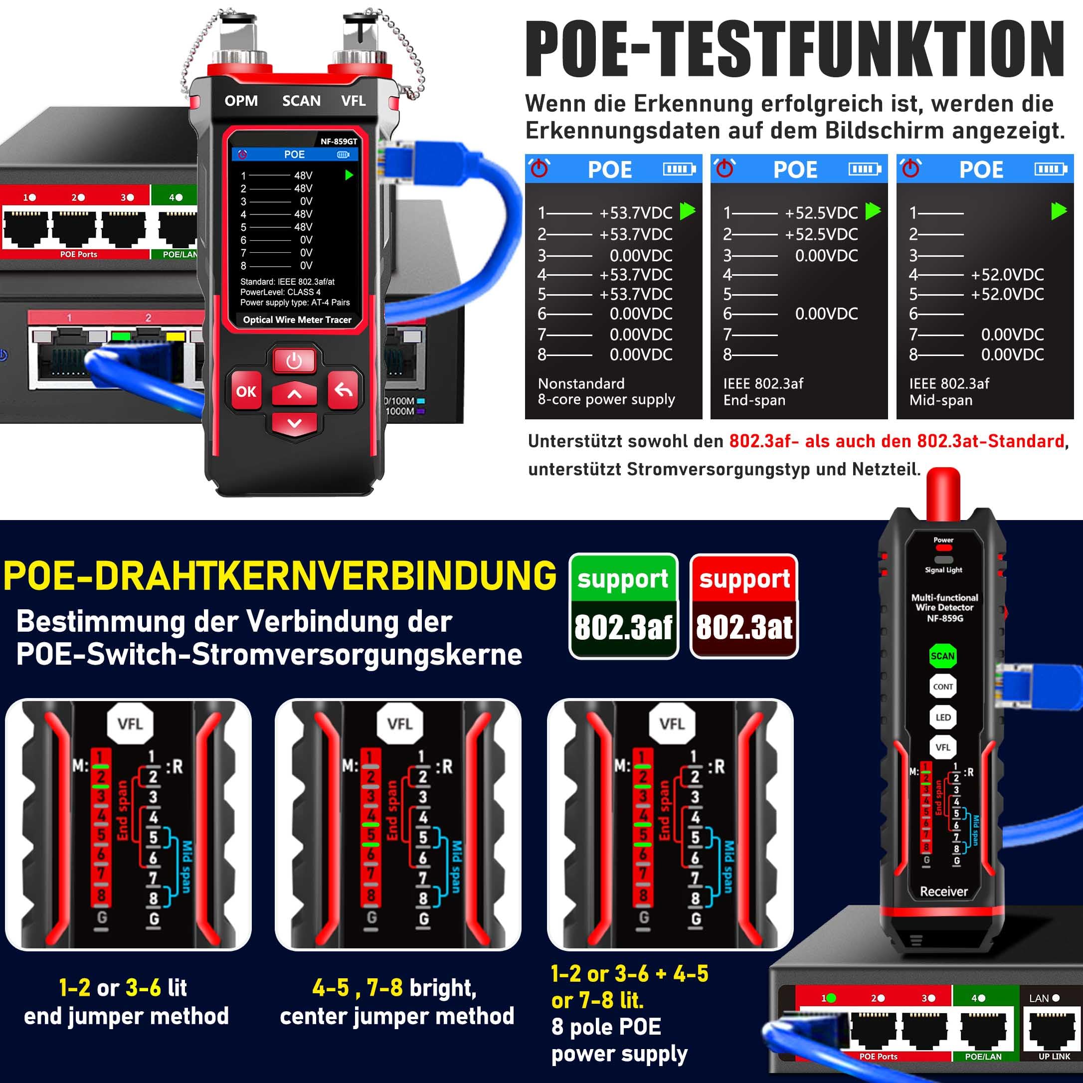 Netzwerk-Kabeltester mit optischem Leistungsmesser für RJ45,RJ11,CAT5,CAT6 | Telefonleitungen, CAT3, LAN-Tonprüfer-Kit,Ethernet-Kabeltester,Glasfasertester, VFL,PoE,QC-Test, Kabelsucher NF-859GT YILTION