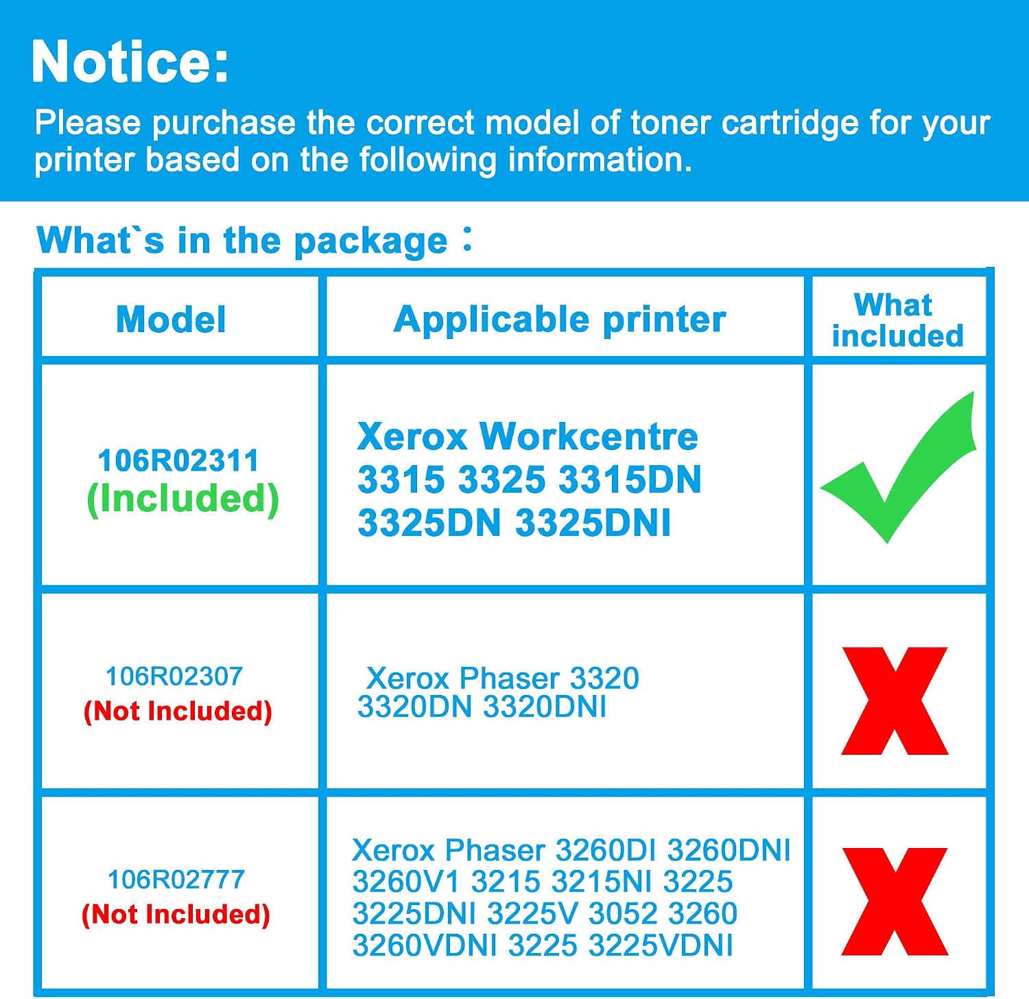 LCL Compatible Toner Cartridge Replacement for Xerox 106R02311 106R02309 5000 Pages 3315 3325 3315DN 3325DN 3325DNI (1-Pack Black)